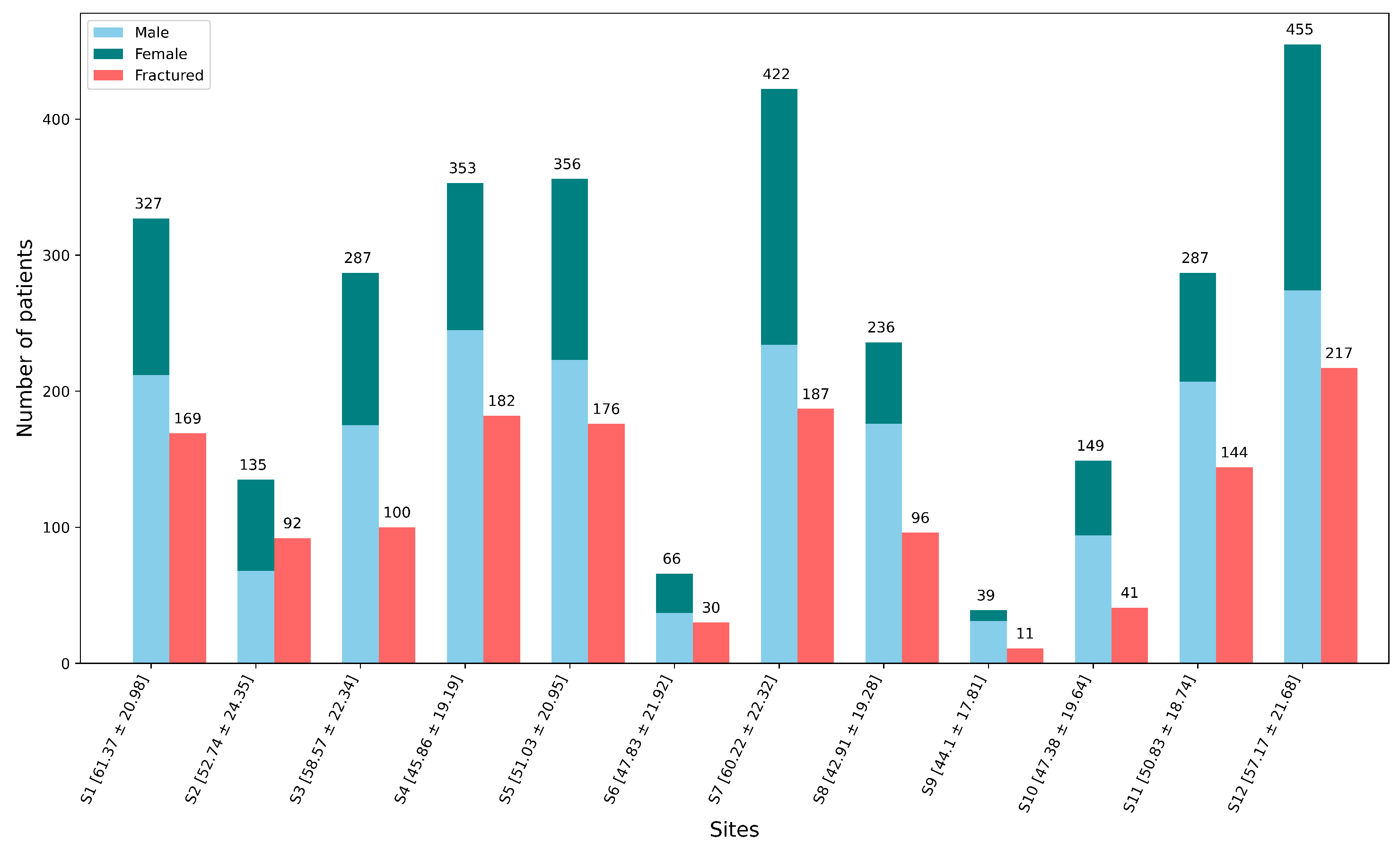 Algorithms 18 00181 g001
