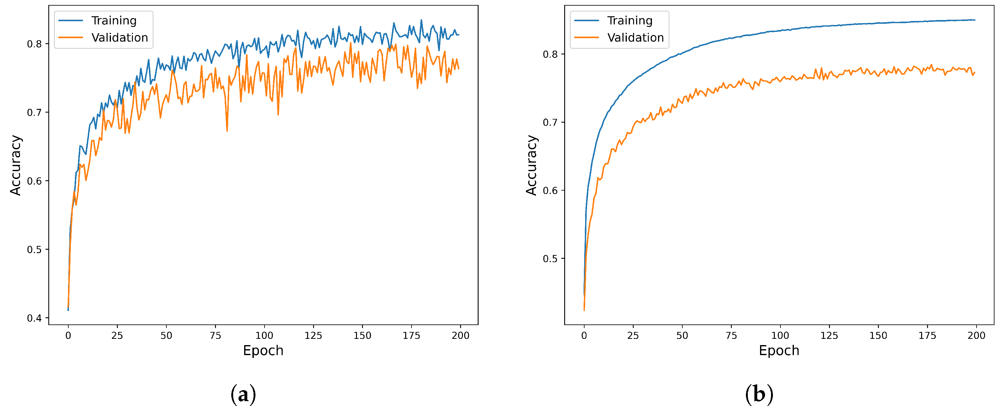 Algorithms 18 00181 g004