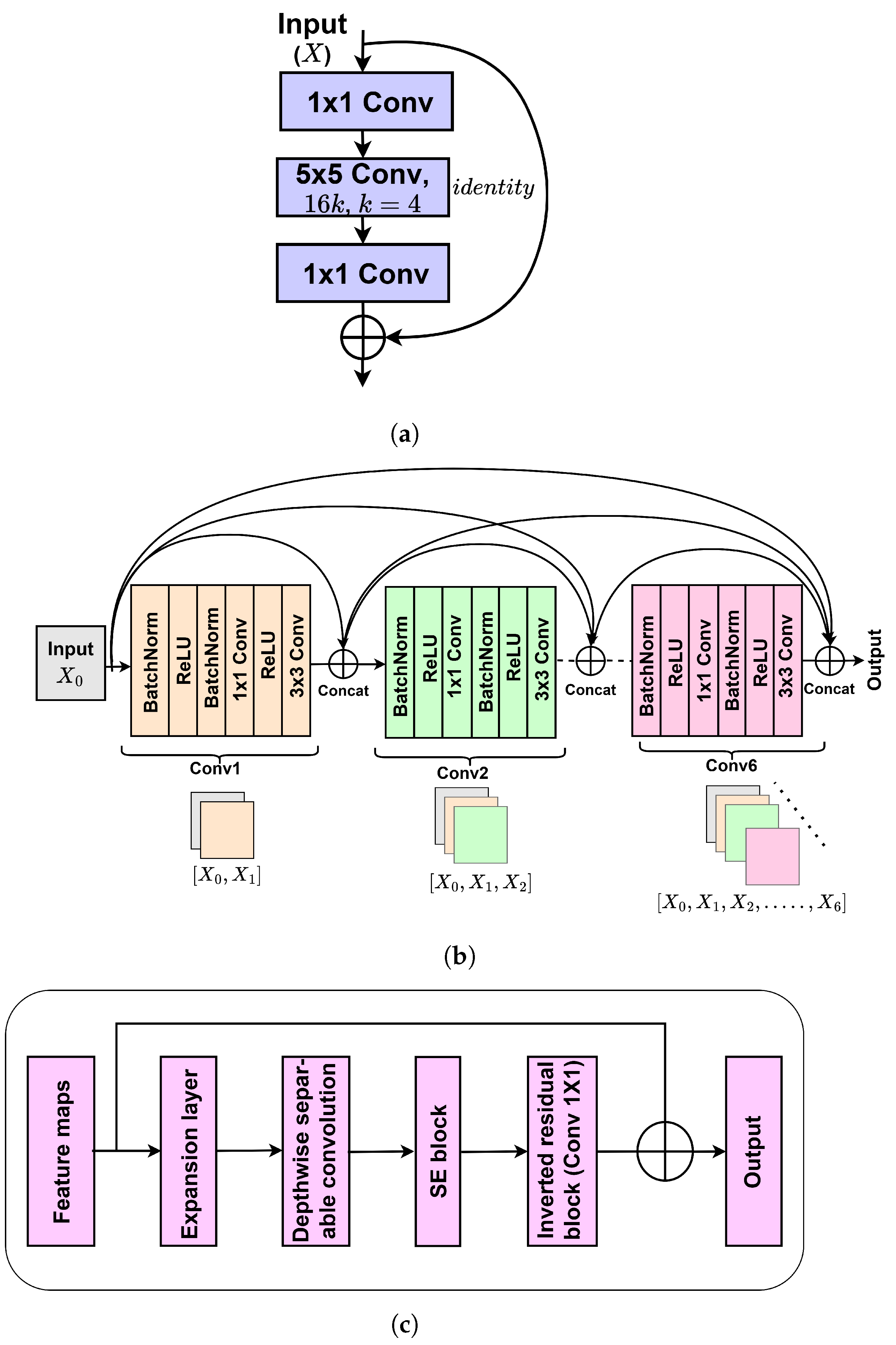 Algorithms 18 00181 g005