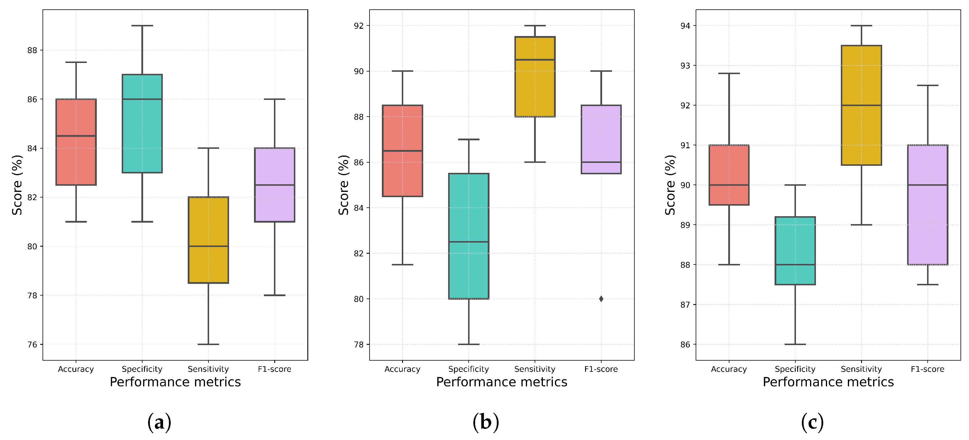 Algorithms 18 00181 g006