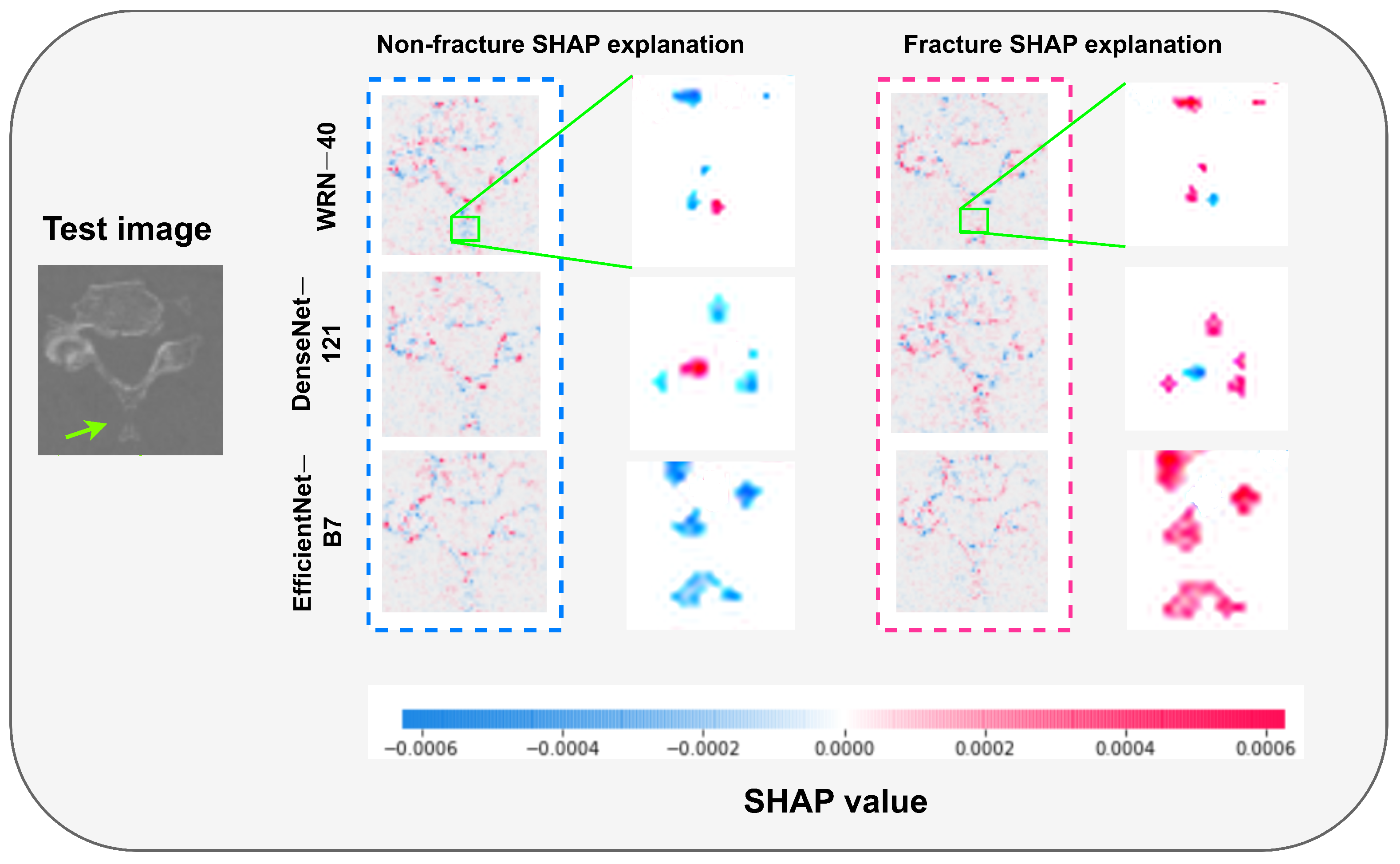 Algorithms 18 00181 g007