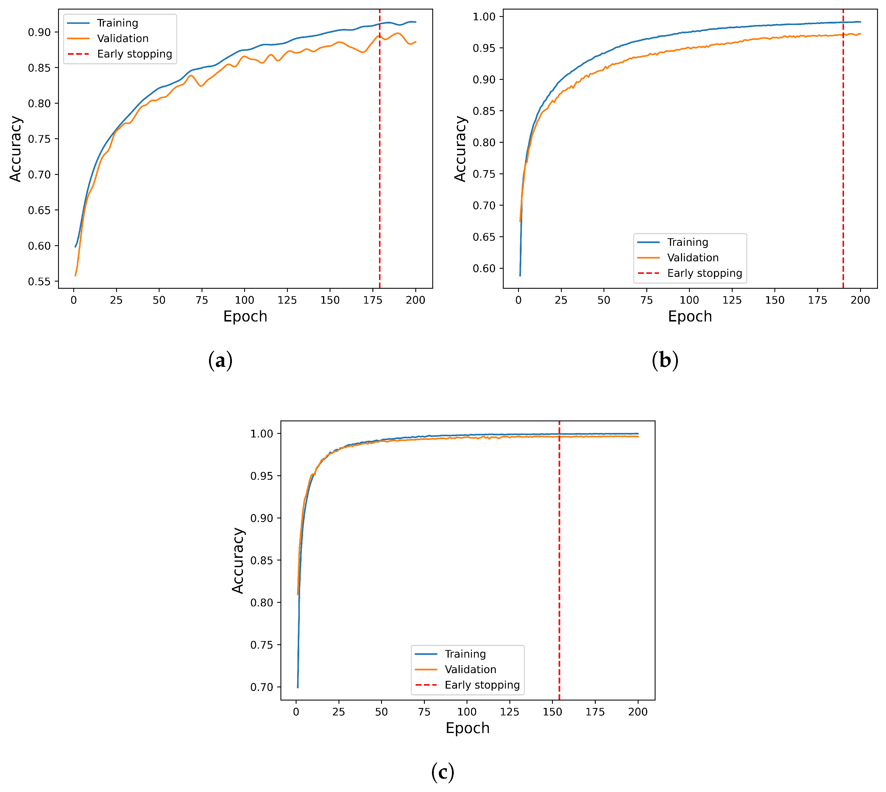 Algorithms 18 00181 g011