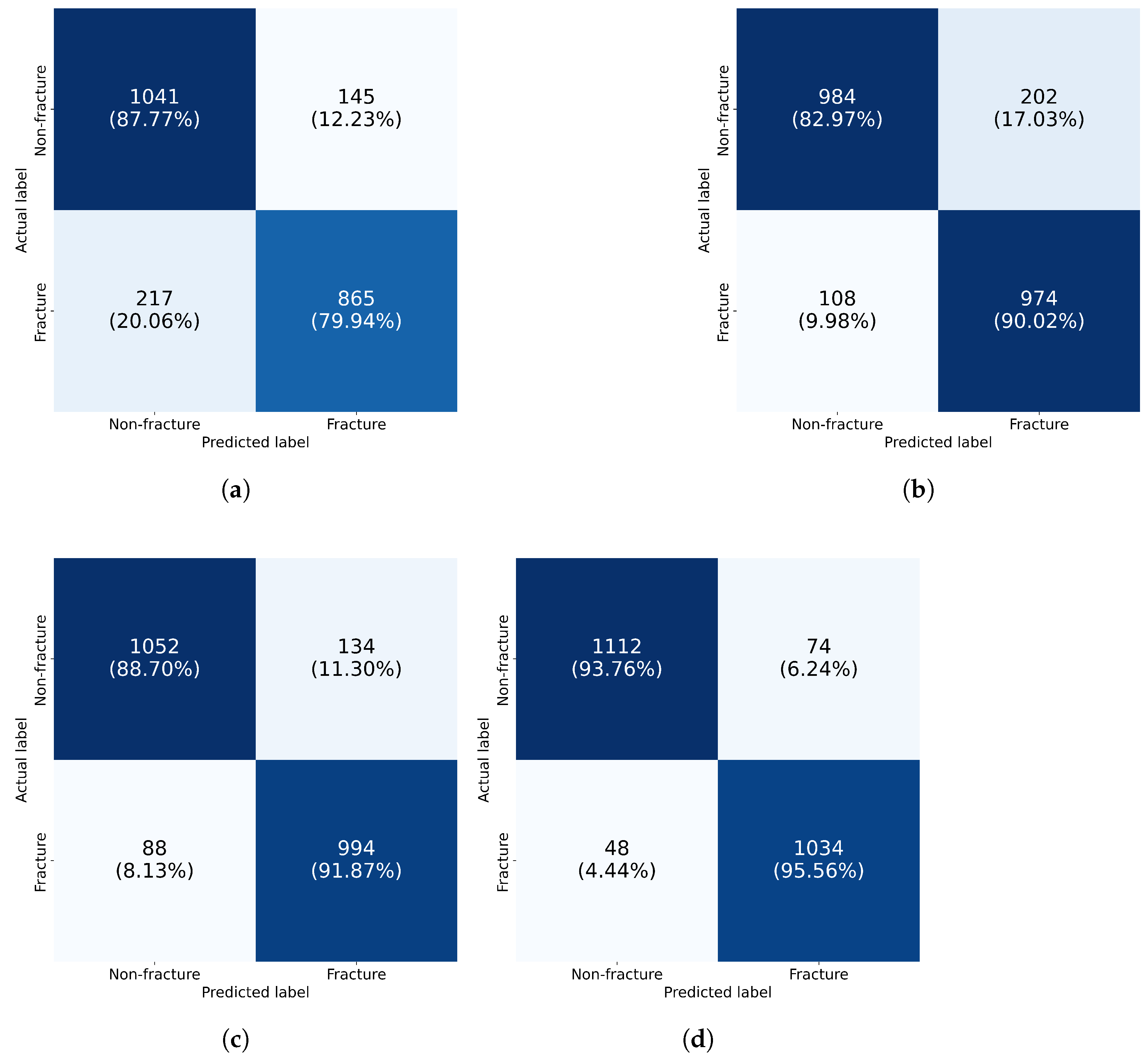 Algorithms 18 00181 g012