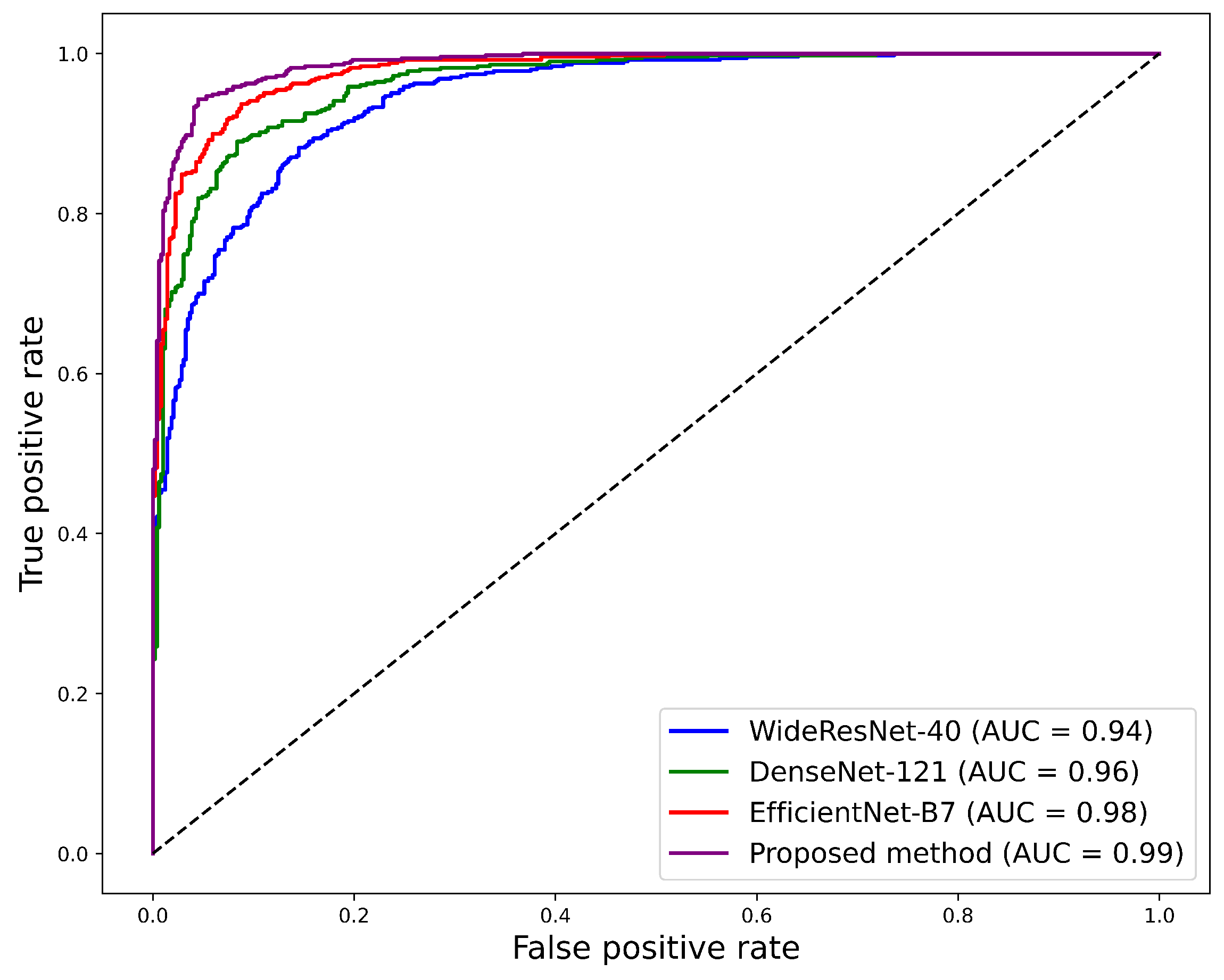 Algorithms 18 00181 g013