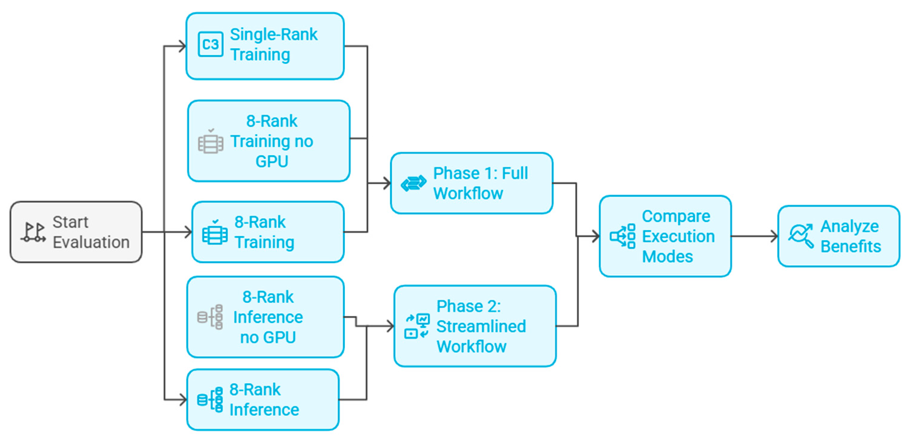 Algorithms 18 00182 g005