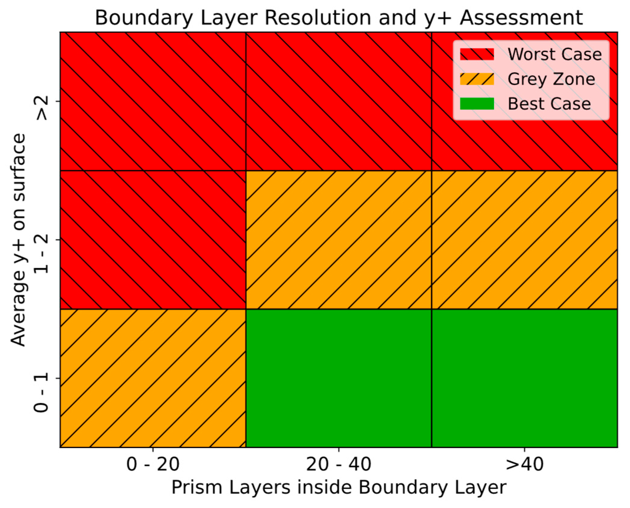 Algorithms 18 00186 g009