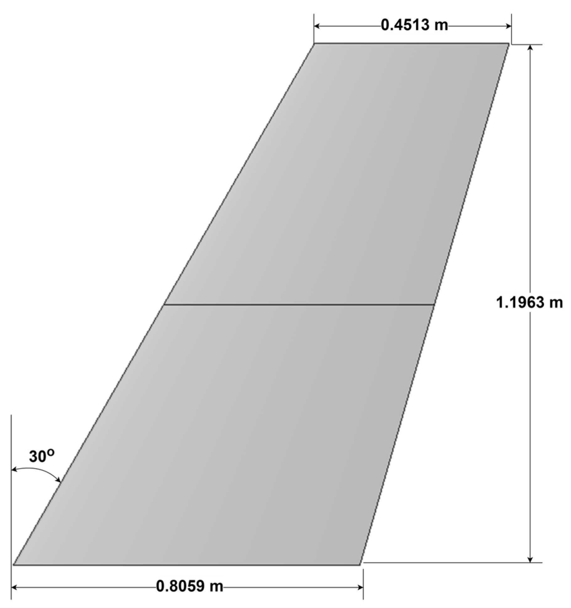 Algorithms 18 00186 g012