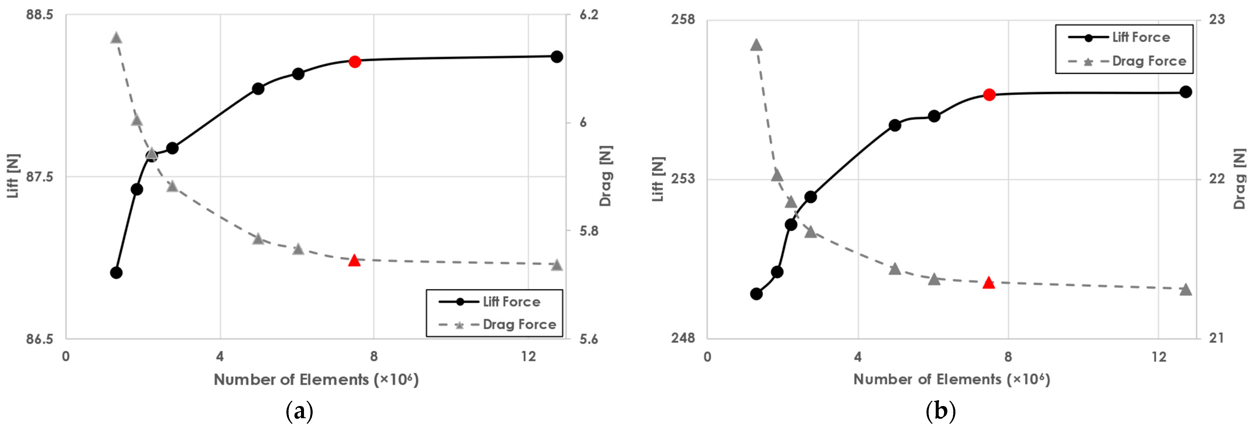 Algorithms 18 00186 g013