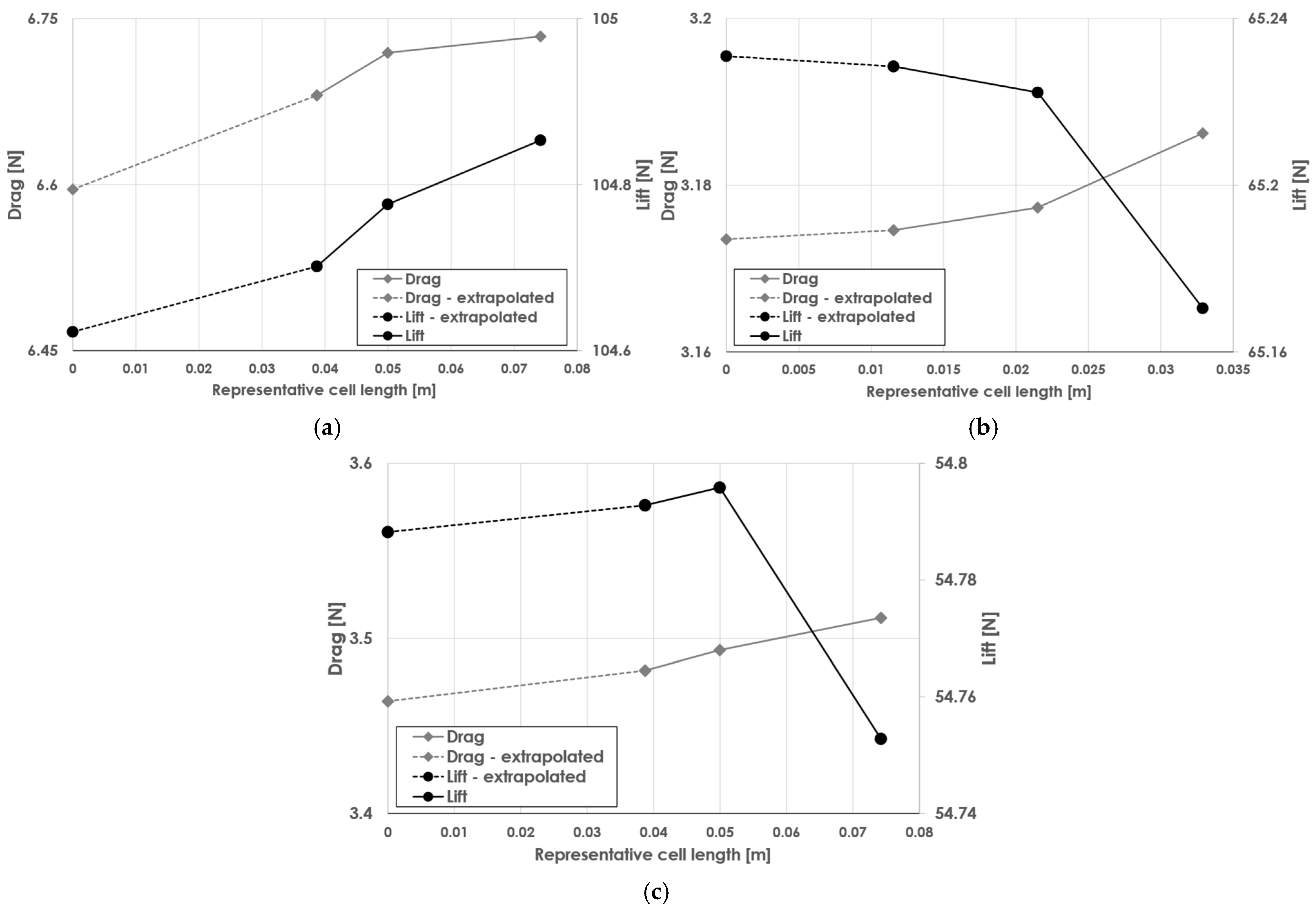 Algorithms 18 00186 g015