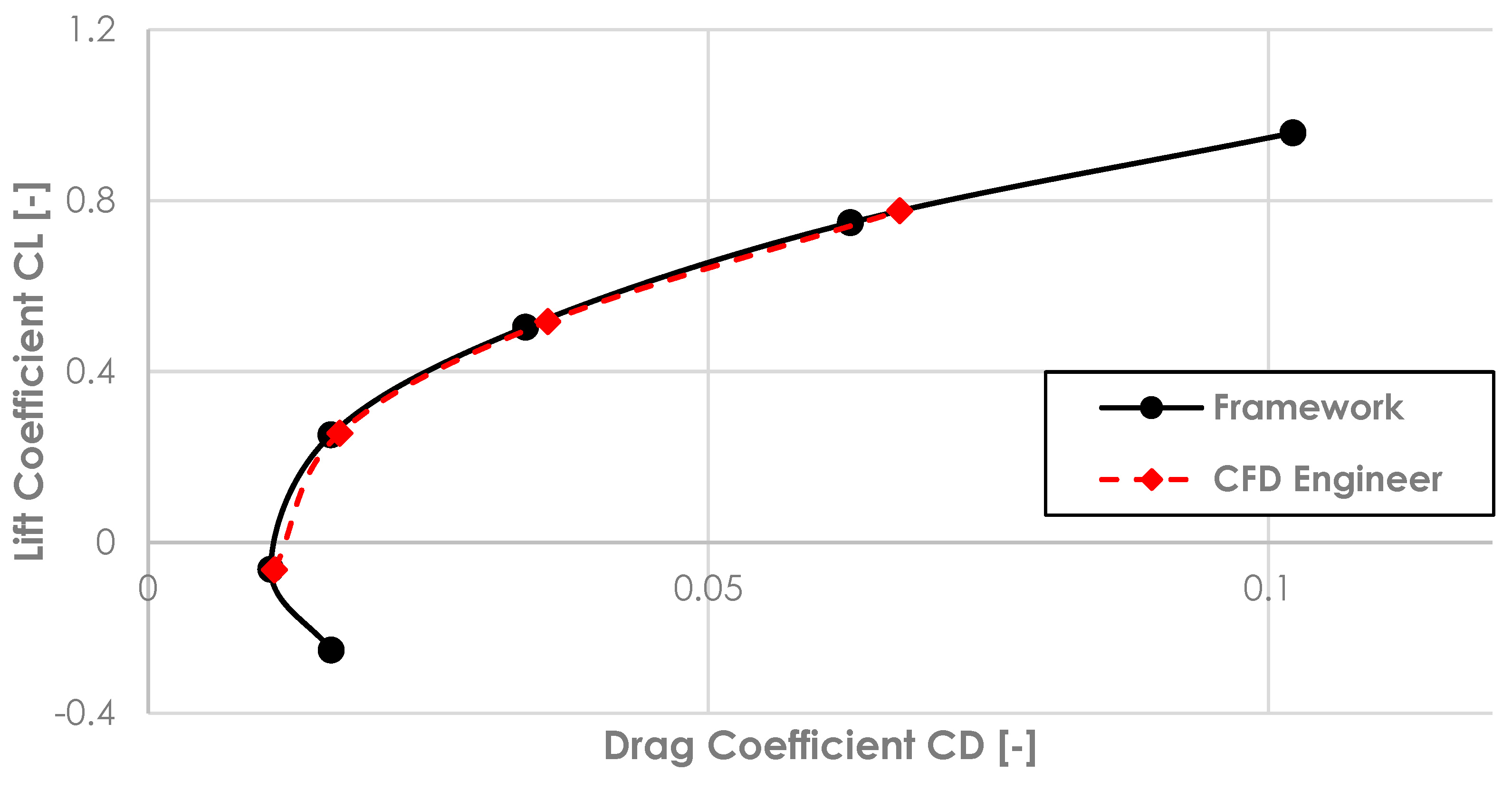 Algorithms 18 00186 g016