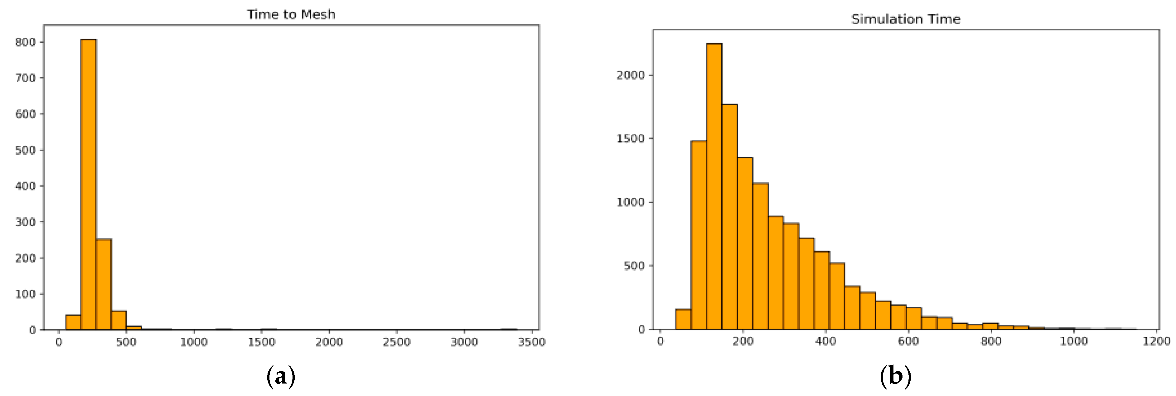 Algorithms 18 00186 g018