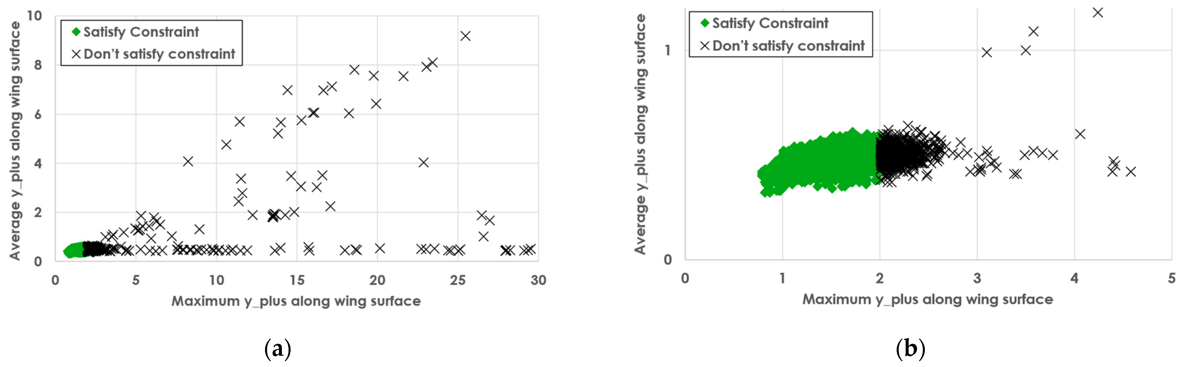 Algorithms 18 00186 g019