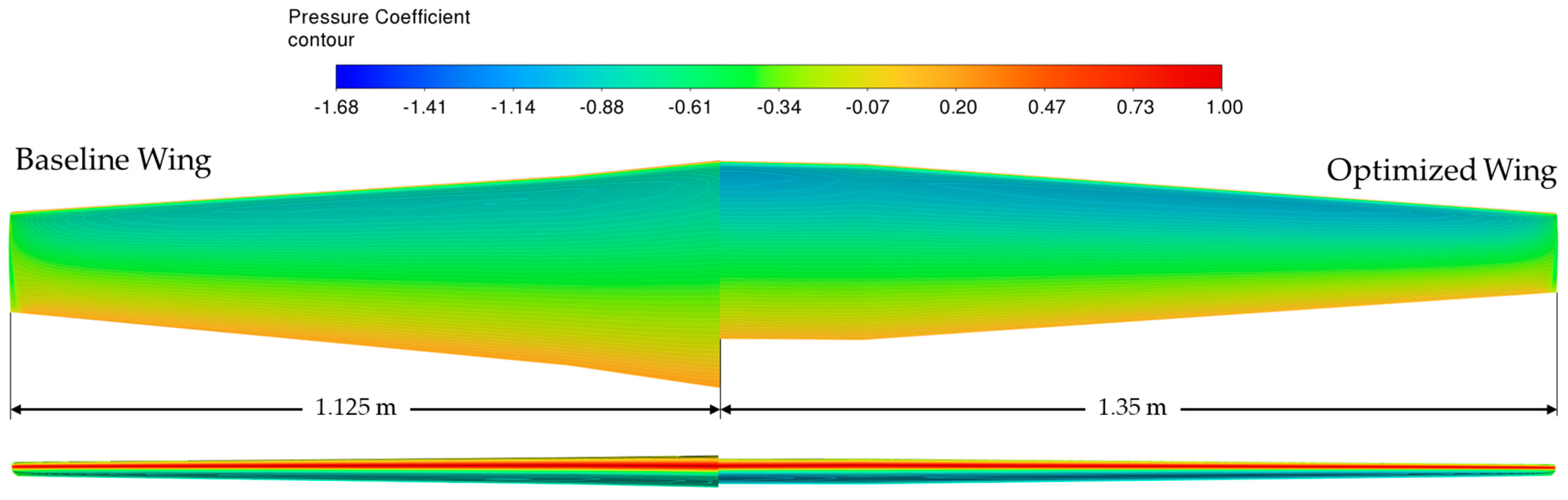 Algorithms 18 00186 g023