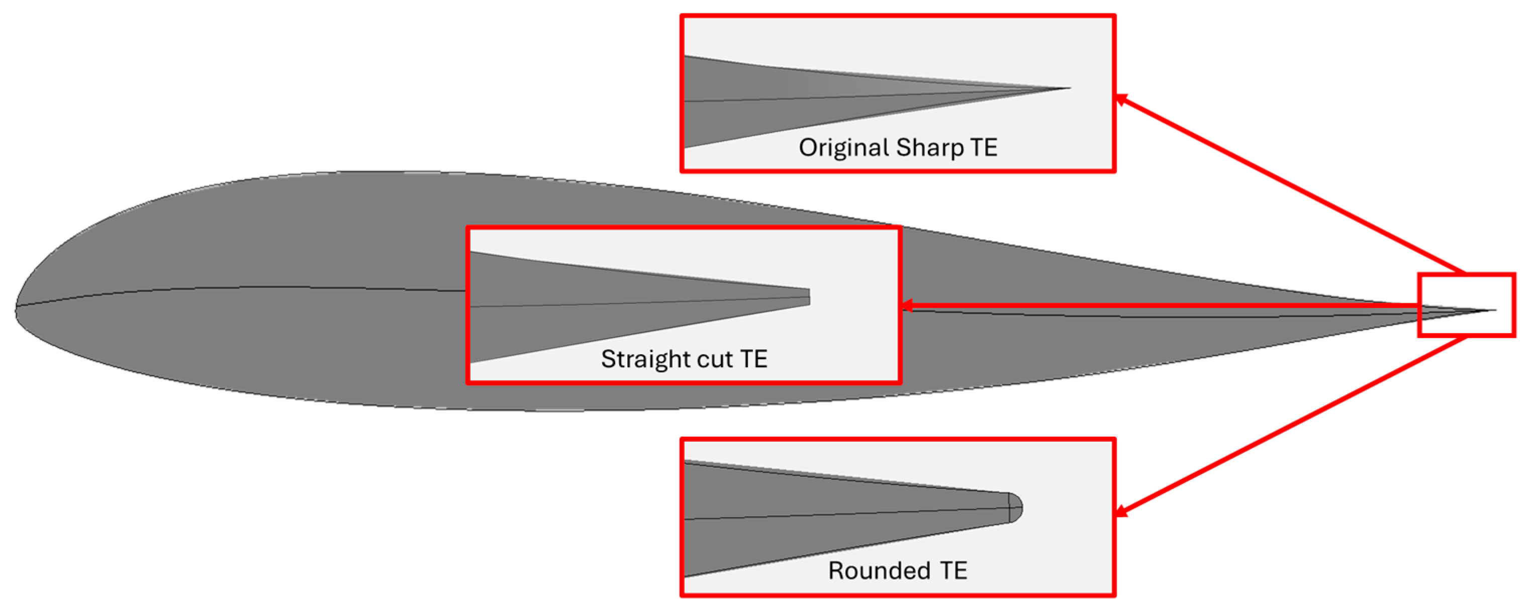 Algorithms 18 00186 g0a1
