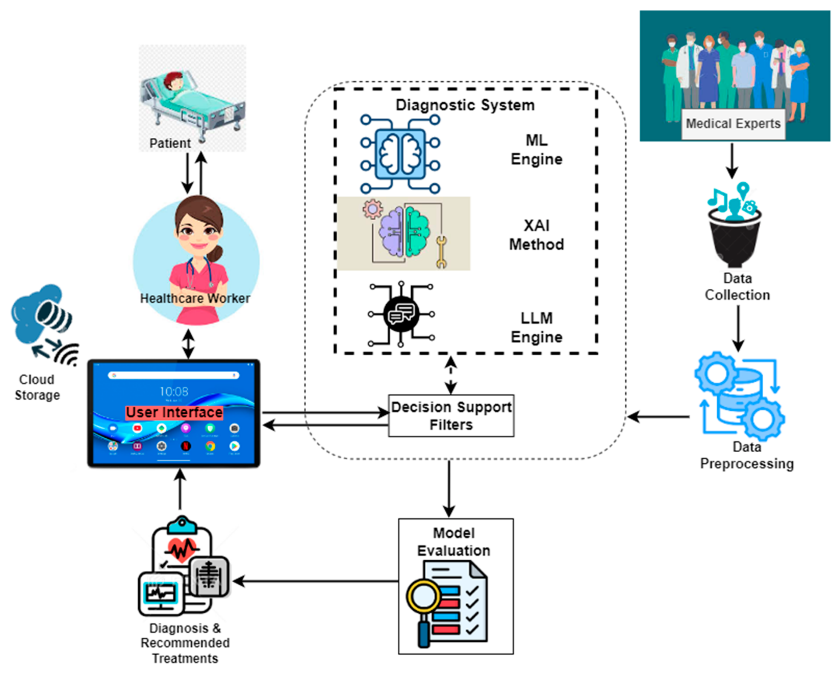 Algorithms 18 00190 g001