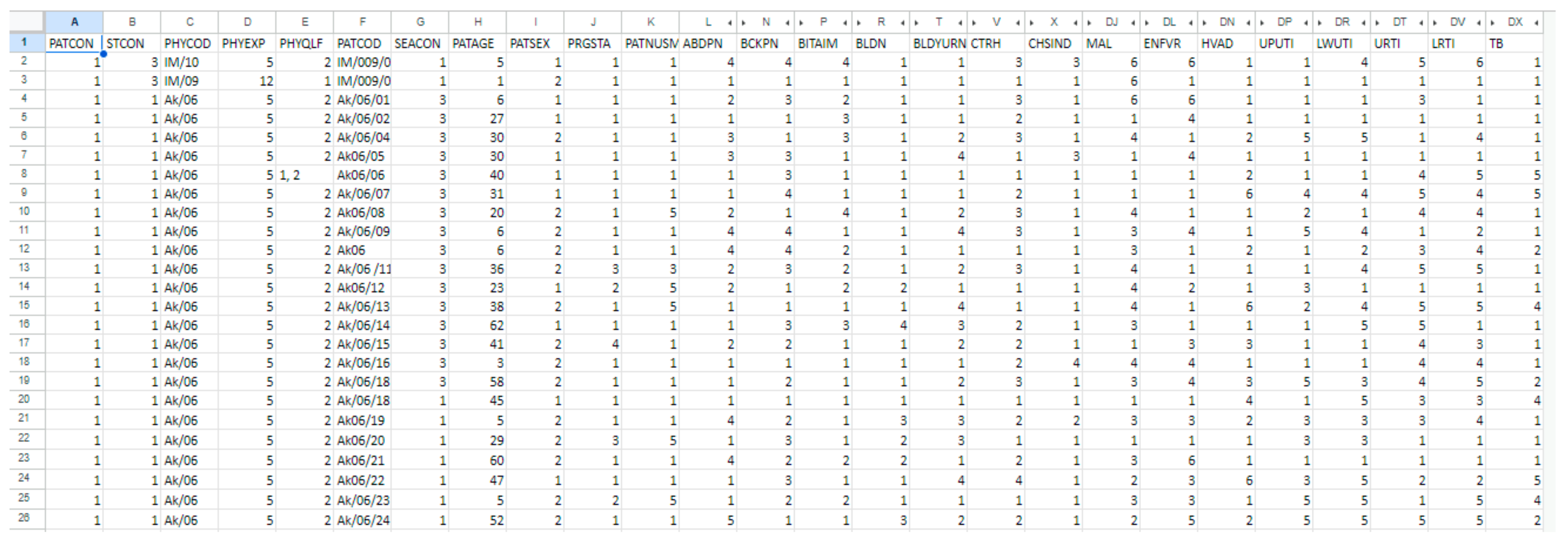 Algorithms 18 00190 g002