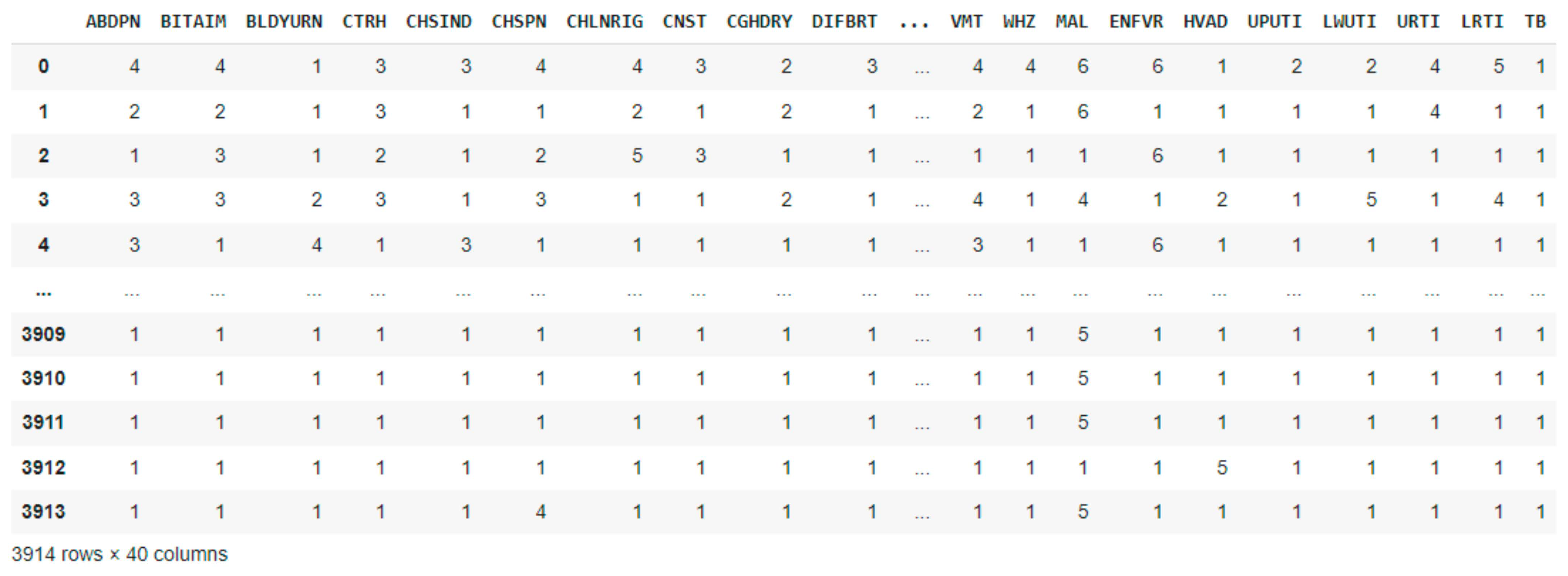 Algorithms 18 00190 g003