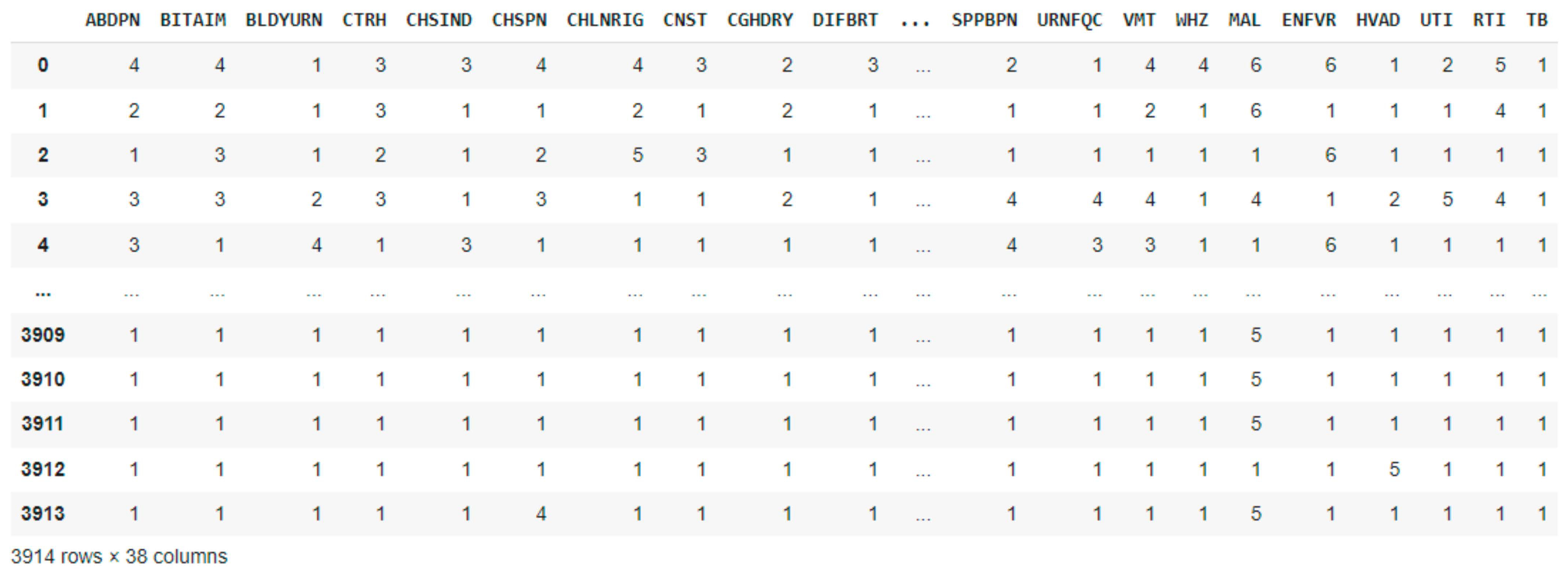 Algorithms 18 00190 g004