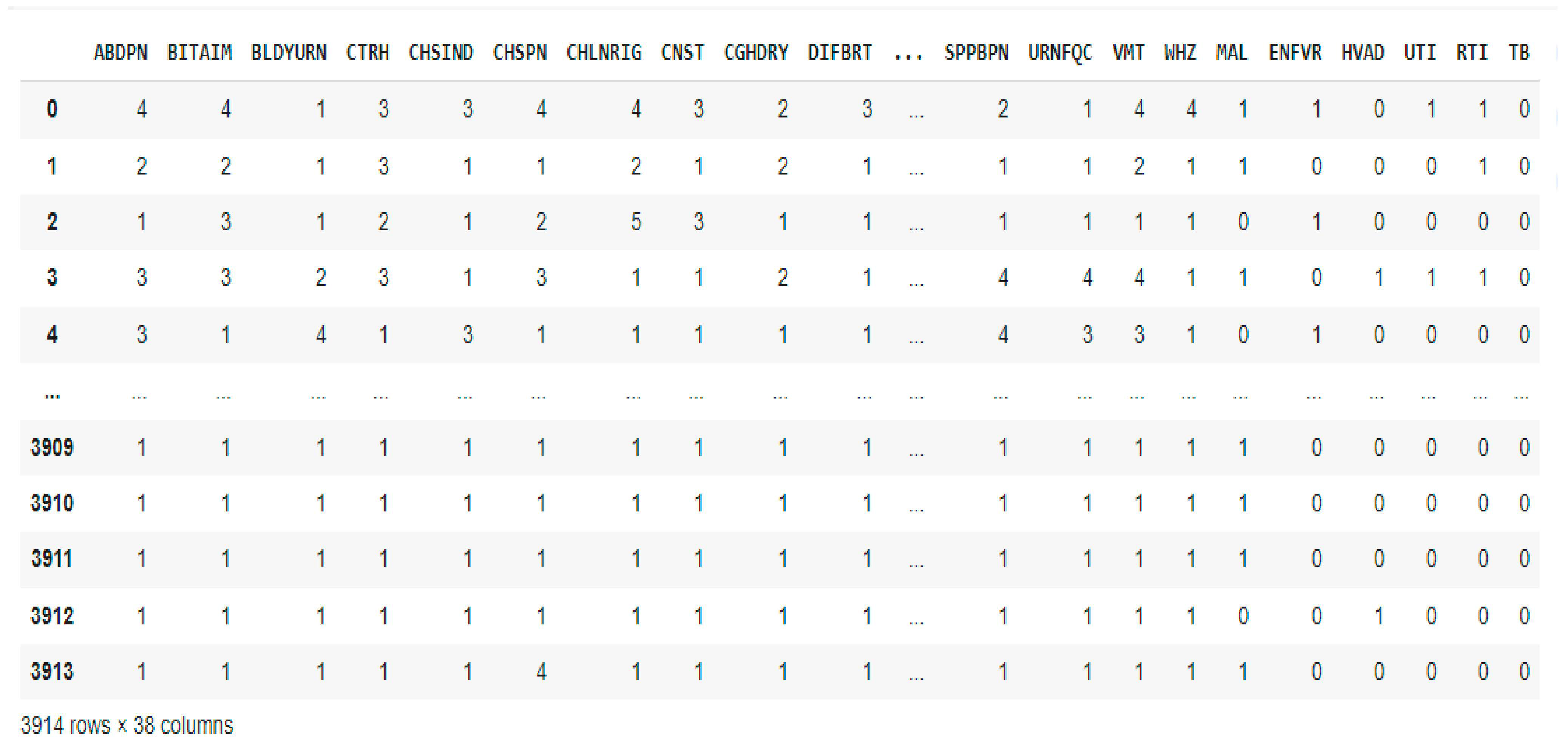 Algorithms 18 00190 g005