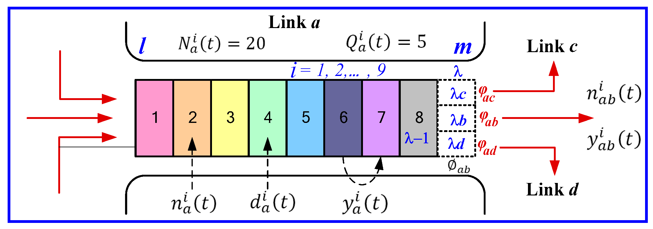 Algorithms 18 00193 g001