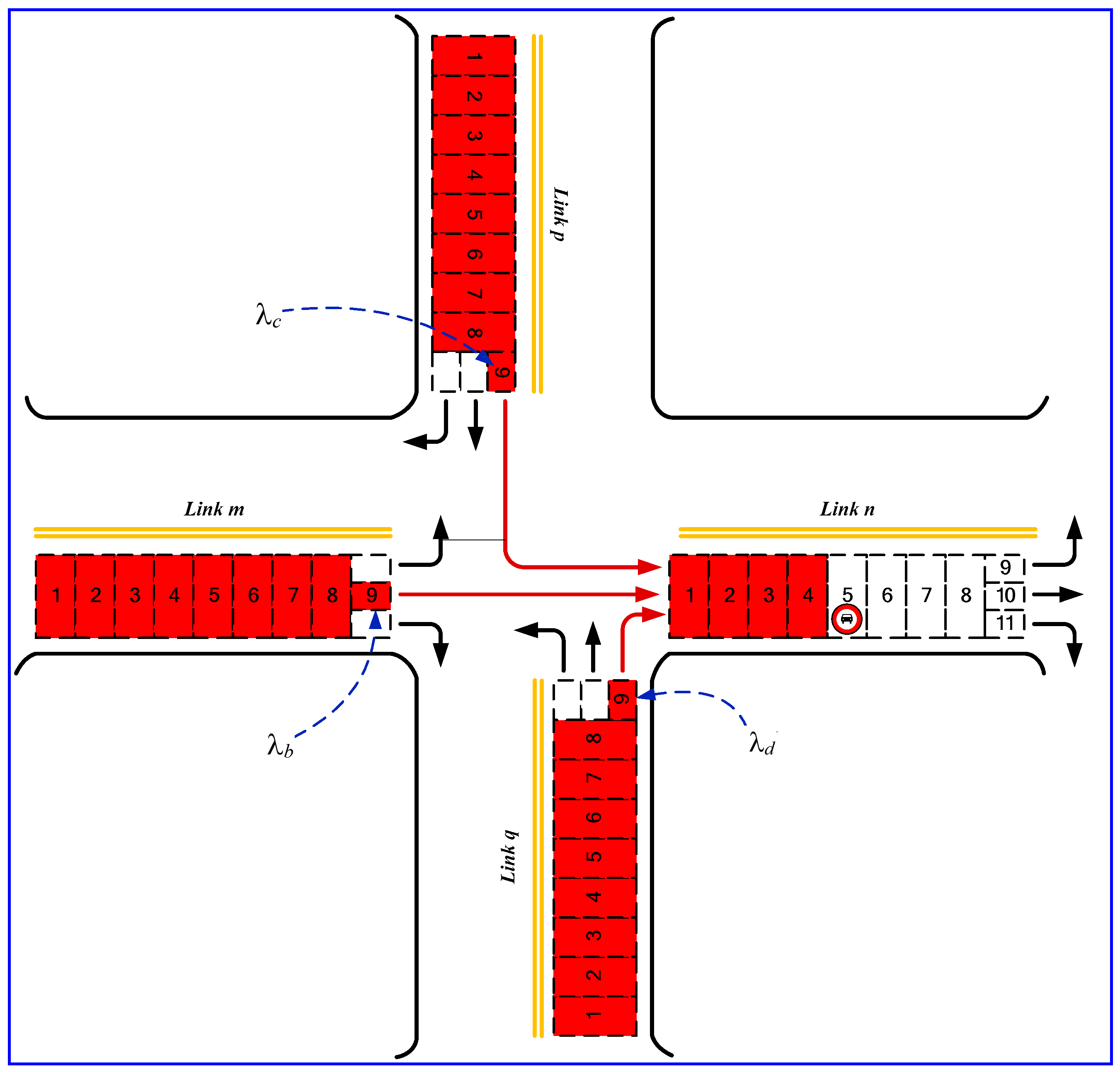Algorithms 18 00193 g002