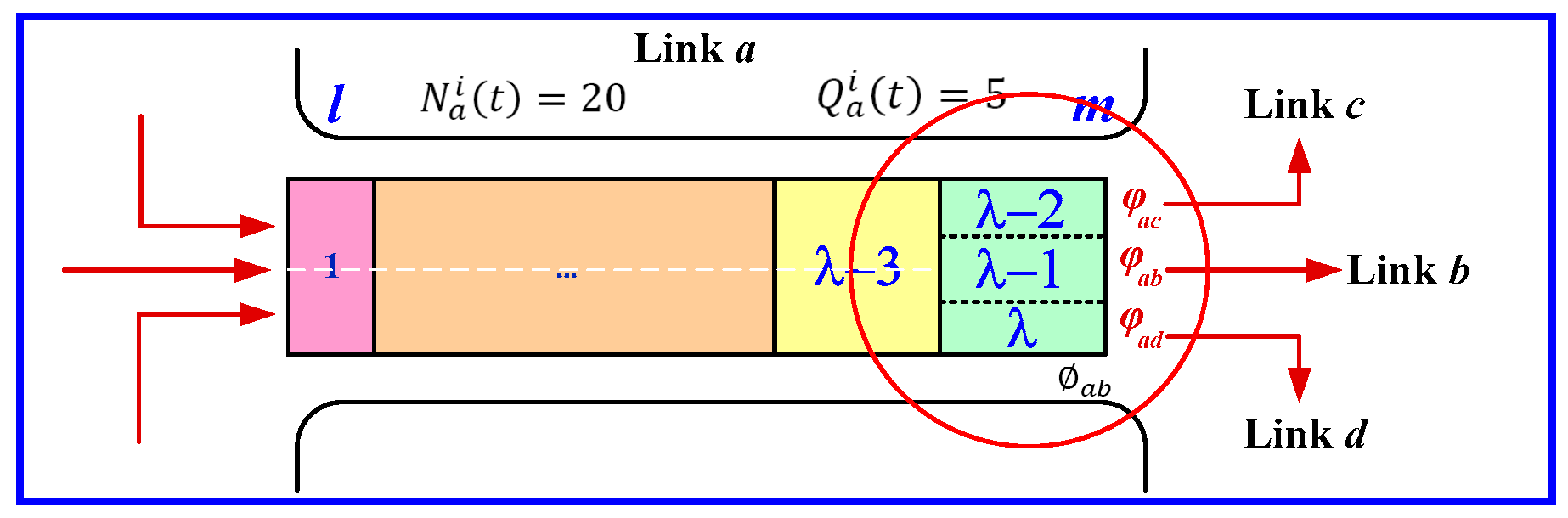 Algorithms 18 00193 g003