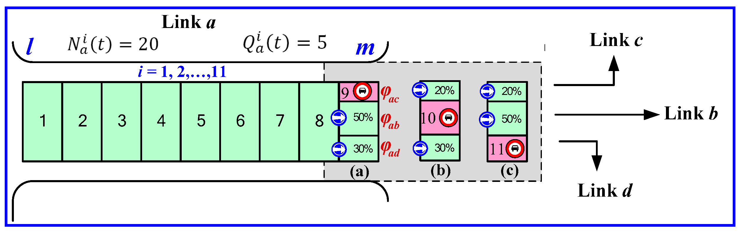 Algorithms 18 00193 g004