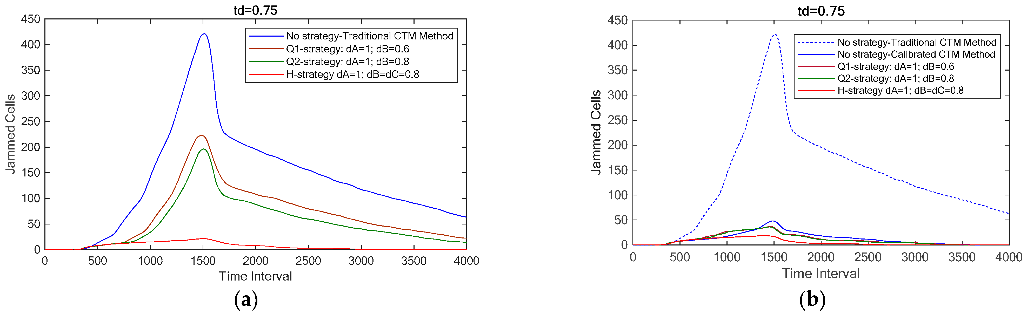 Algorithms 18 00193 g006