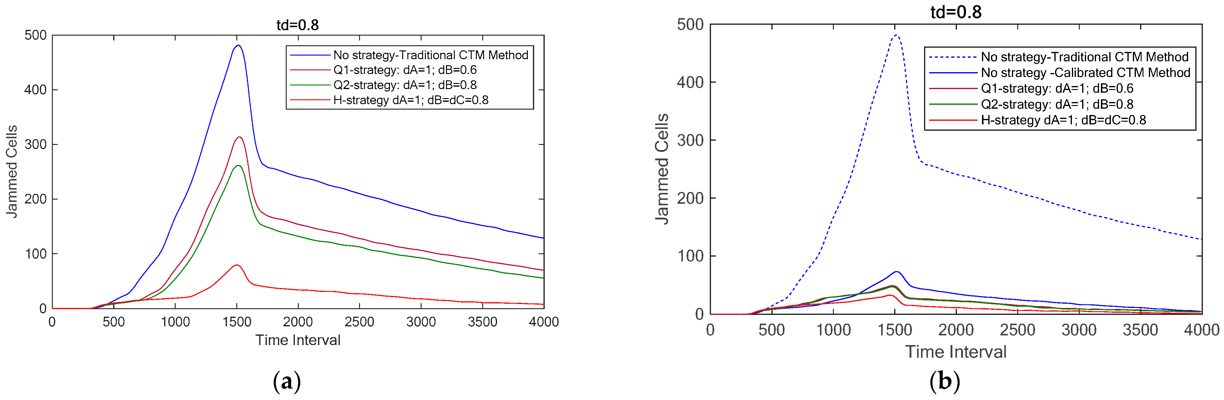 Algorithms 18 00193 g007