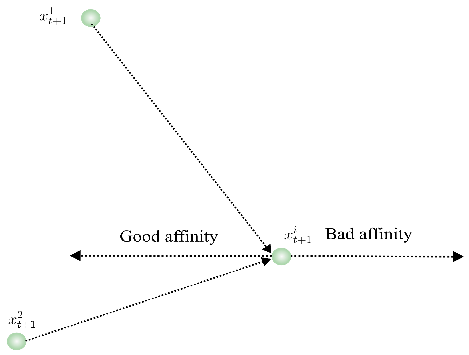 Algorithms 18 00199 g002