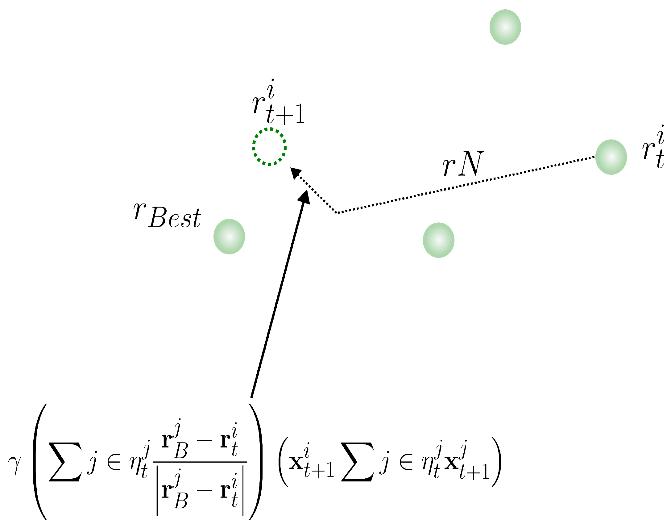 Algorithms 18 00199 g004