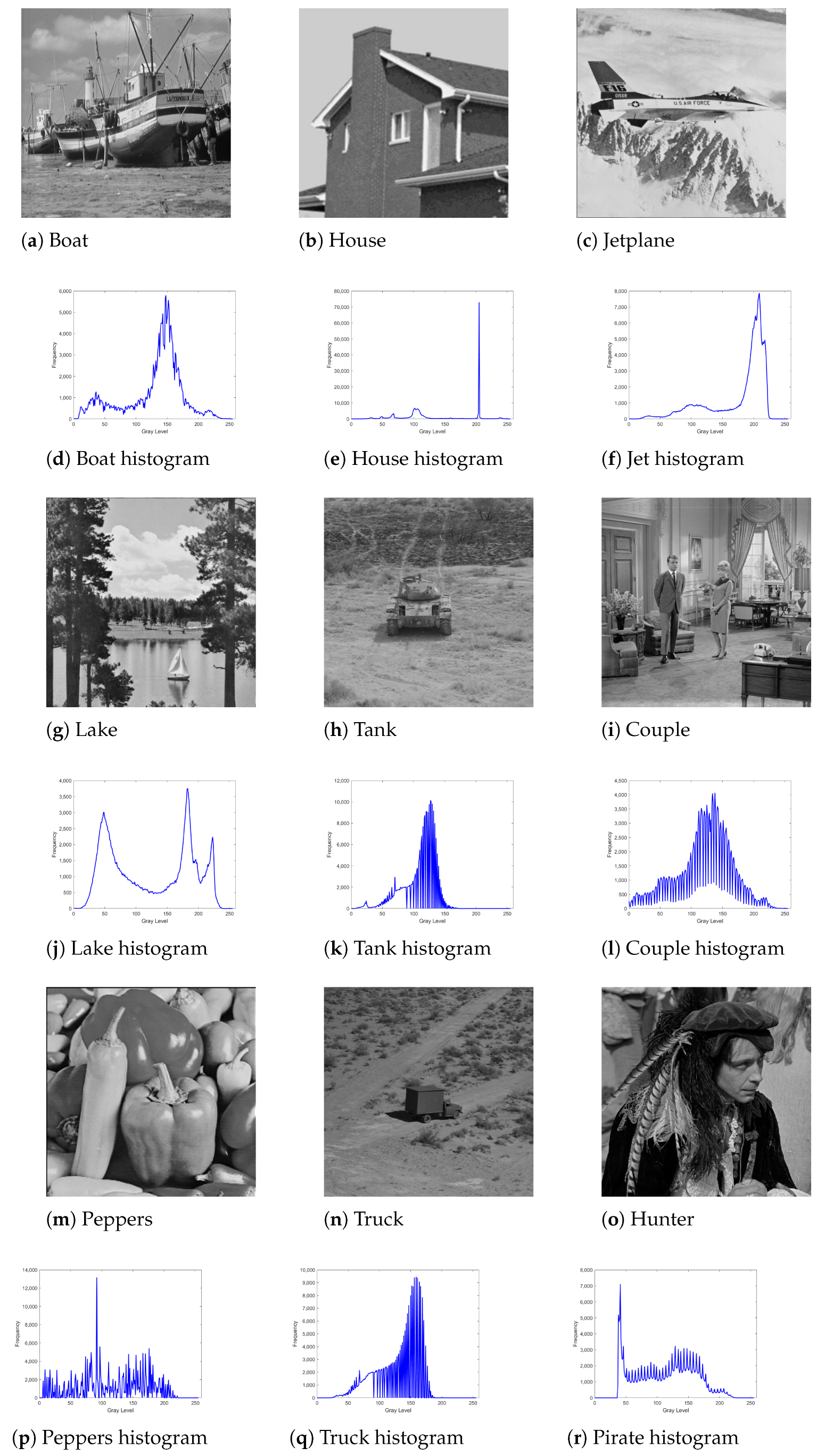 Algorithms 18 00199 g005
