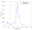 Algorithms 18 00199 i005