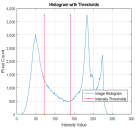 Algorithms 18 00199 i069