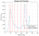 Algorithms 18 00199 i071