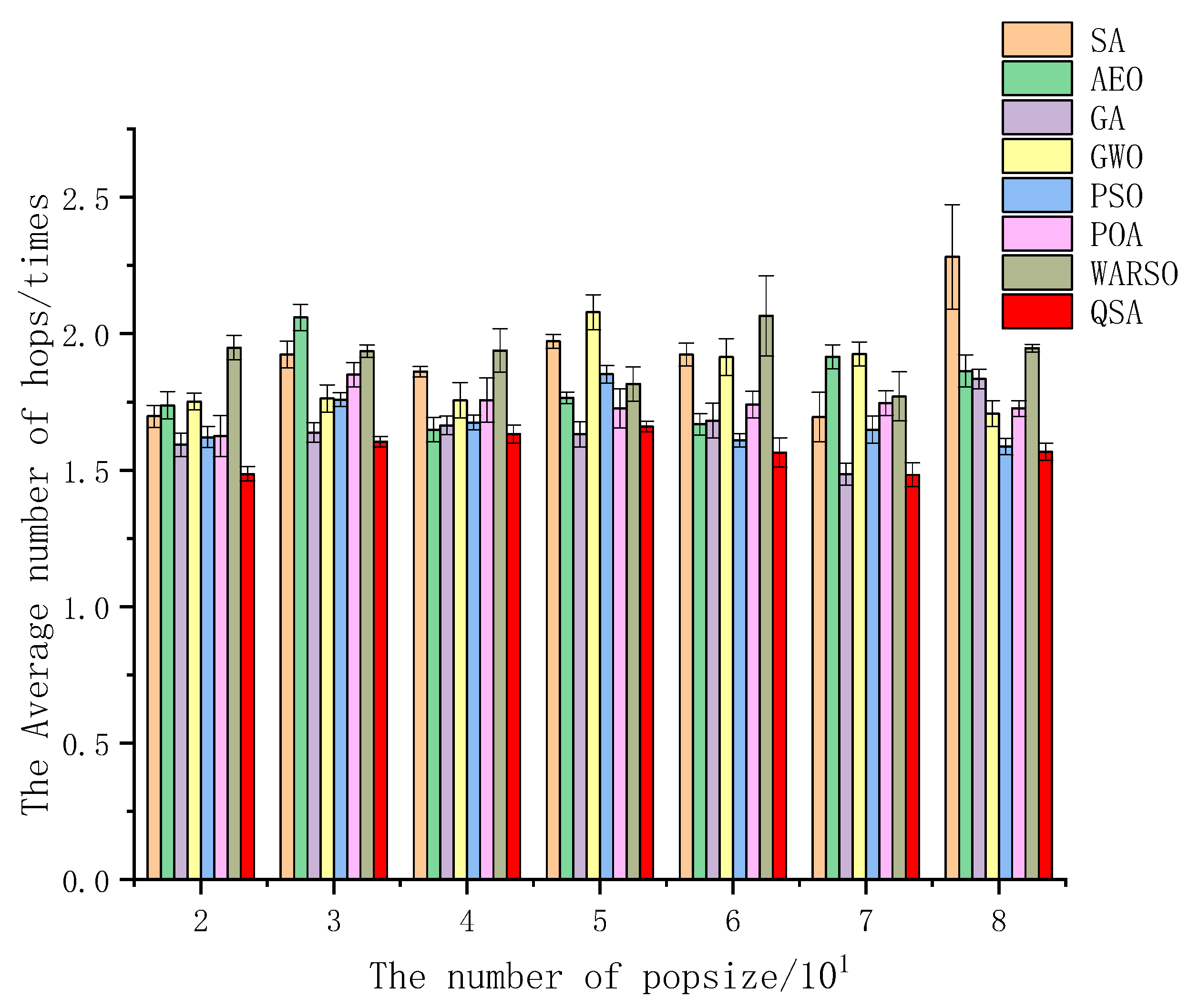 Algorithms 18 00200 g014