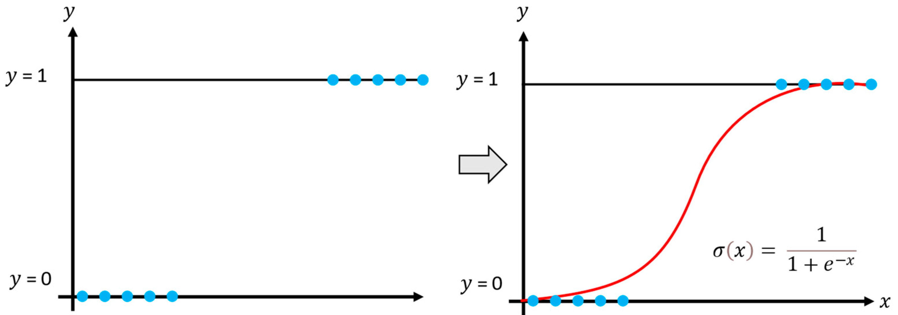 Algorithms 18 00202 g002
