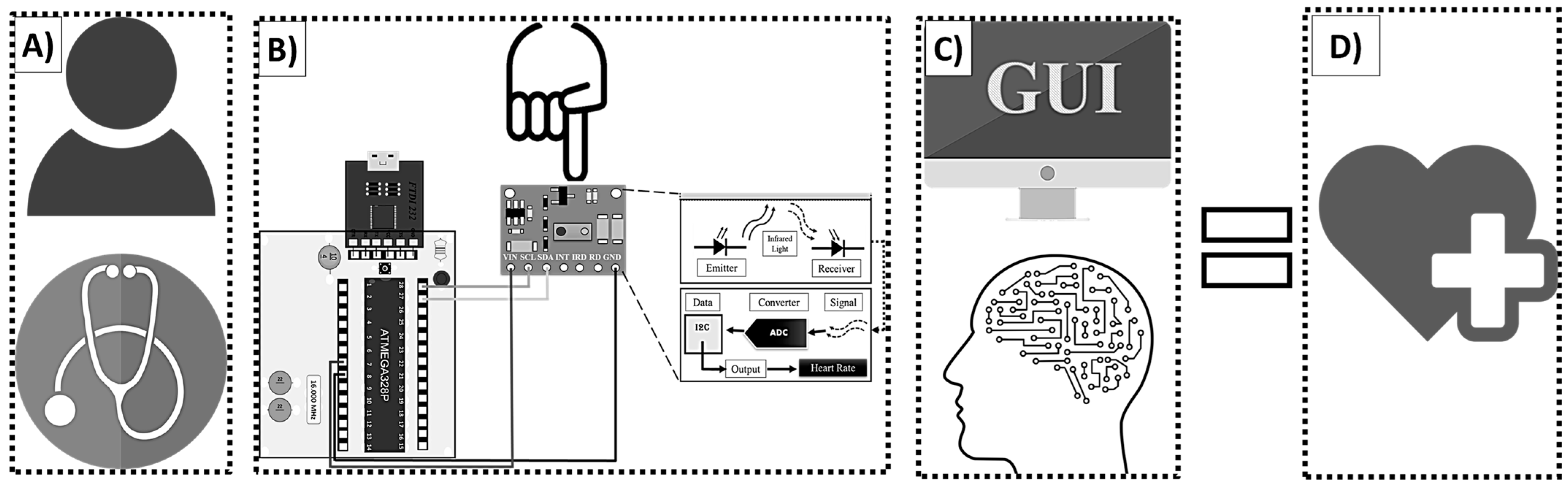 Algorithms 18 00202 g007