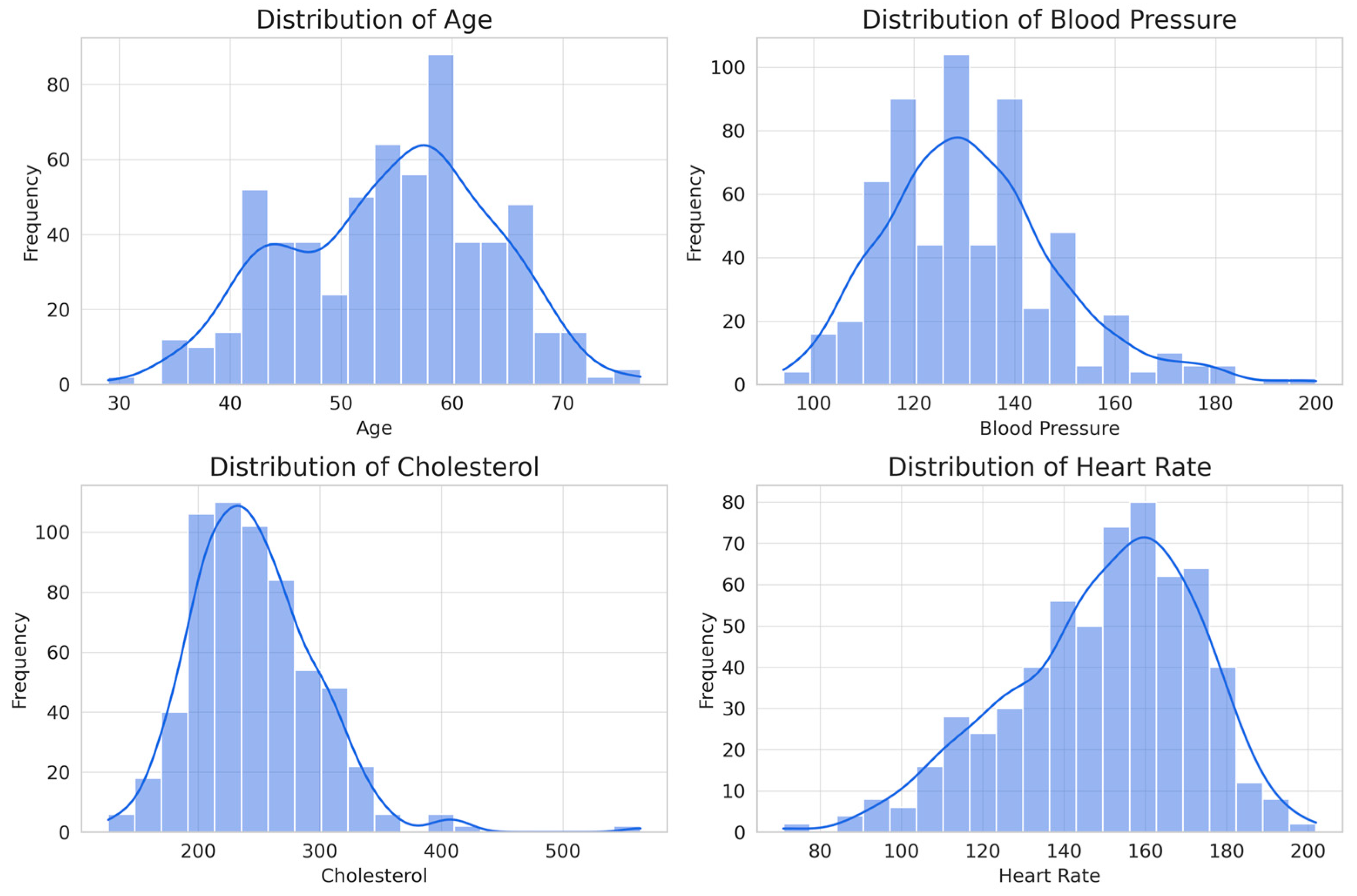 Algorithms 18 00202 g008