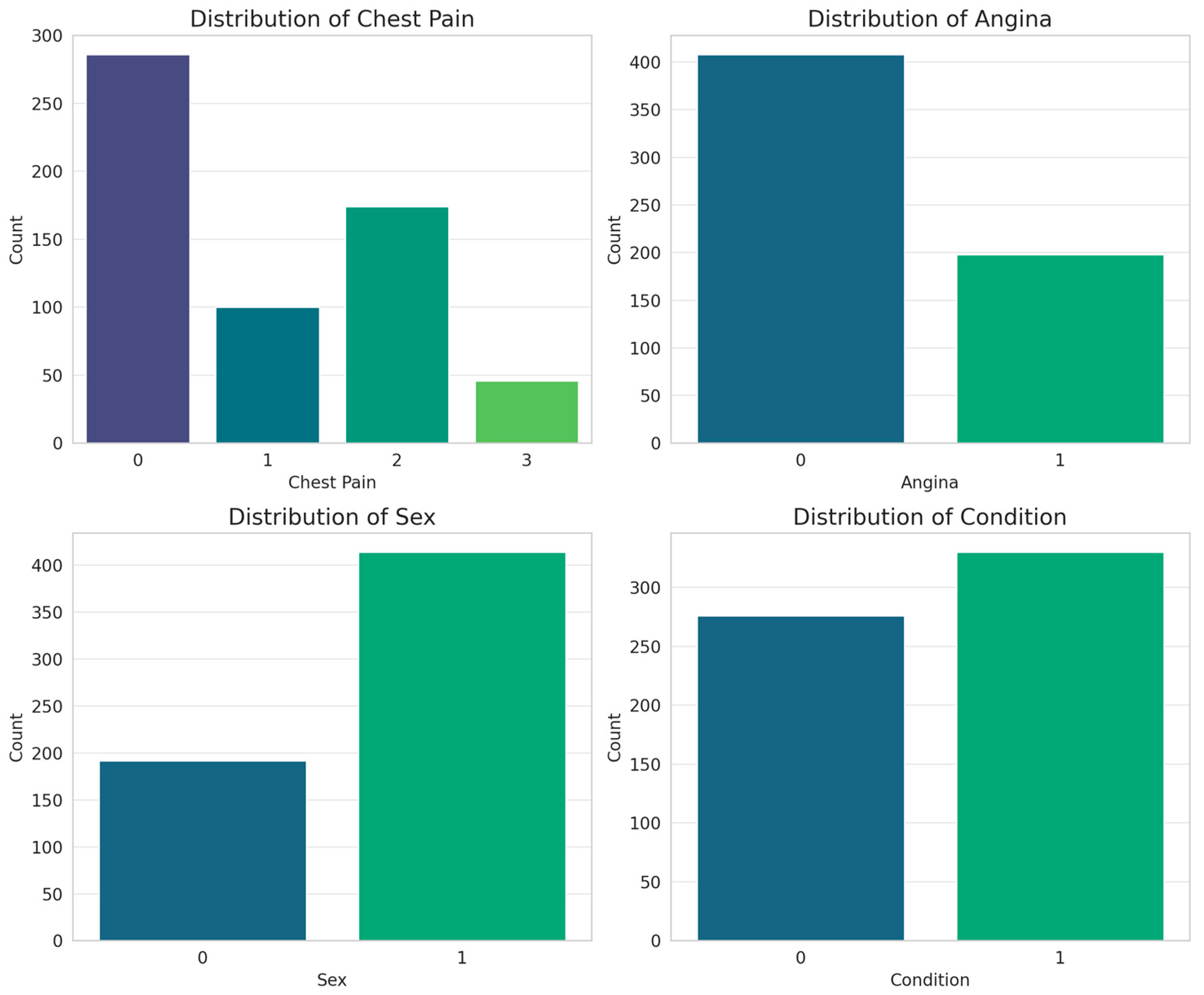 Algorithms 18 00202 g009