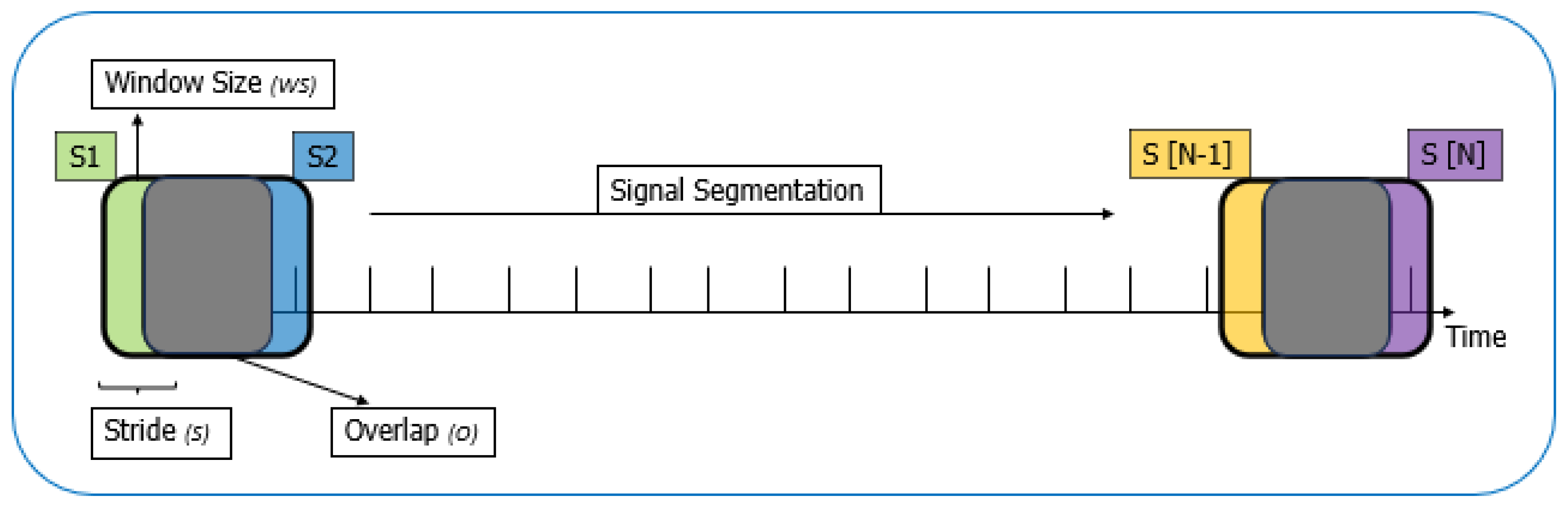 Algorithms 18 00203 g002