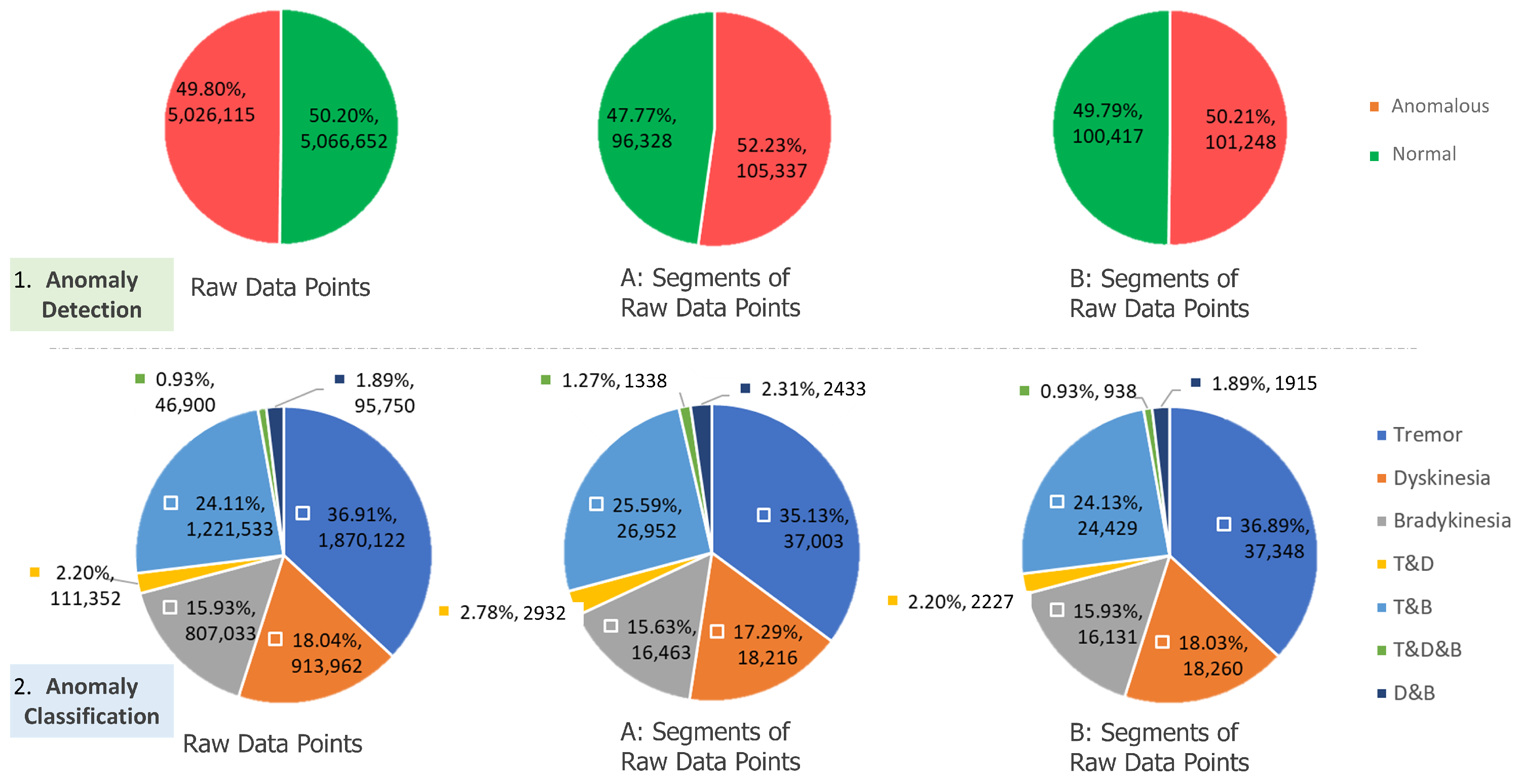 Algorithms 18 00203 g003