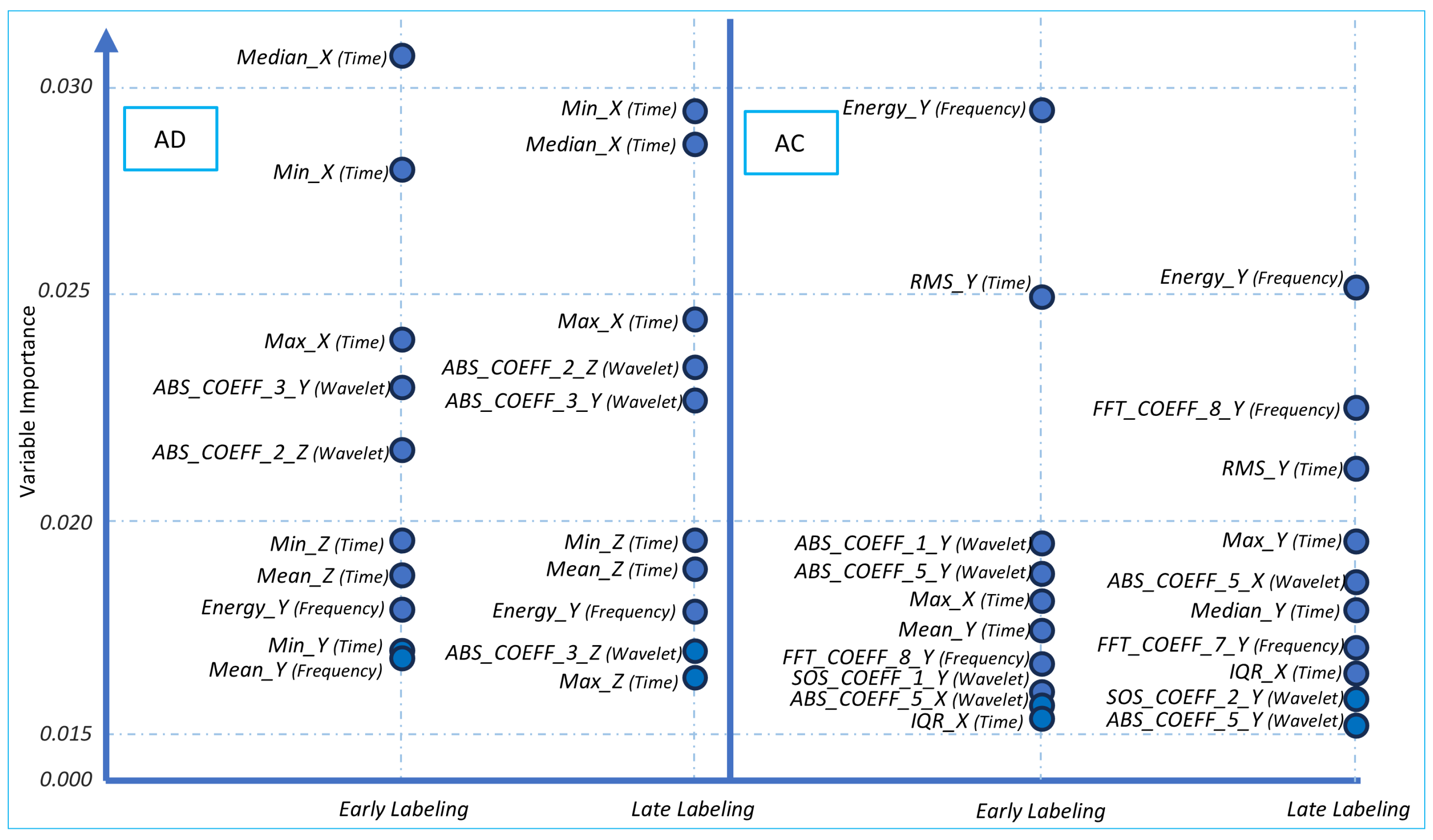 Algorithms 18 00203 g004