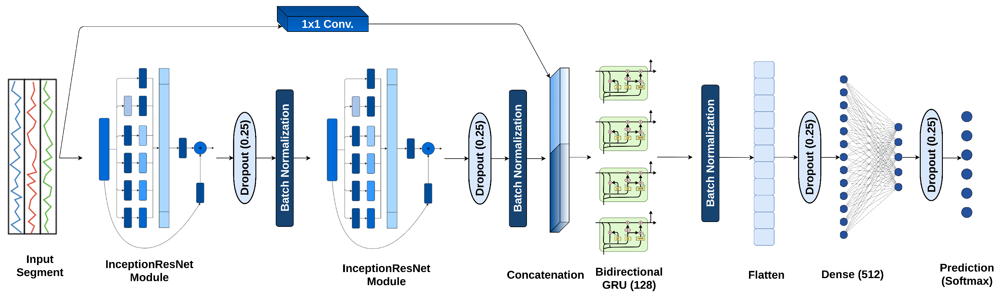 Algorithms 18 00203 g005