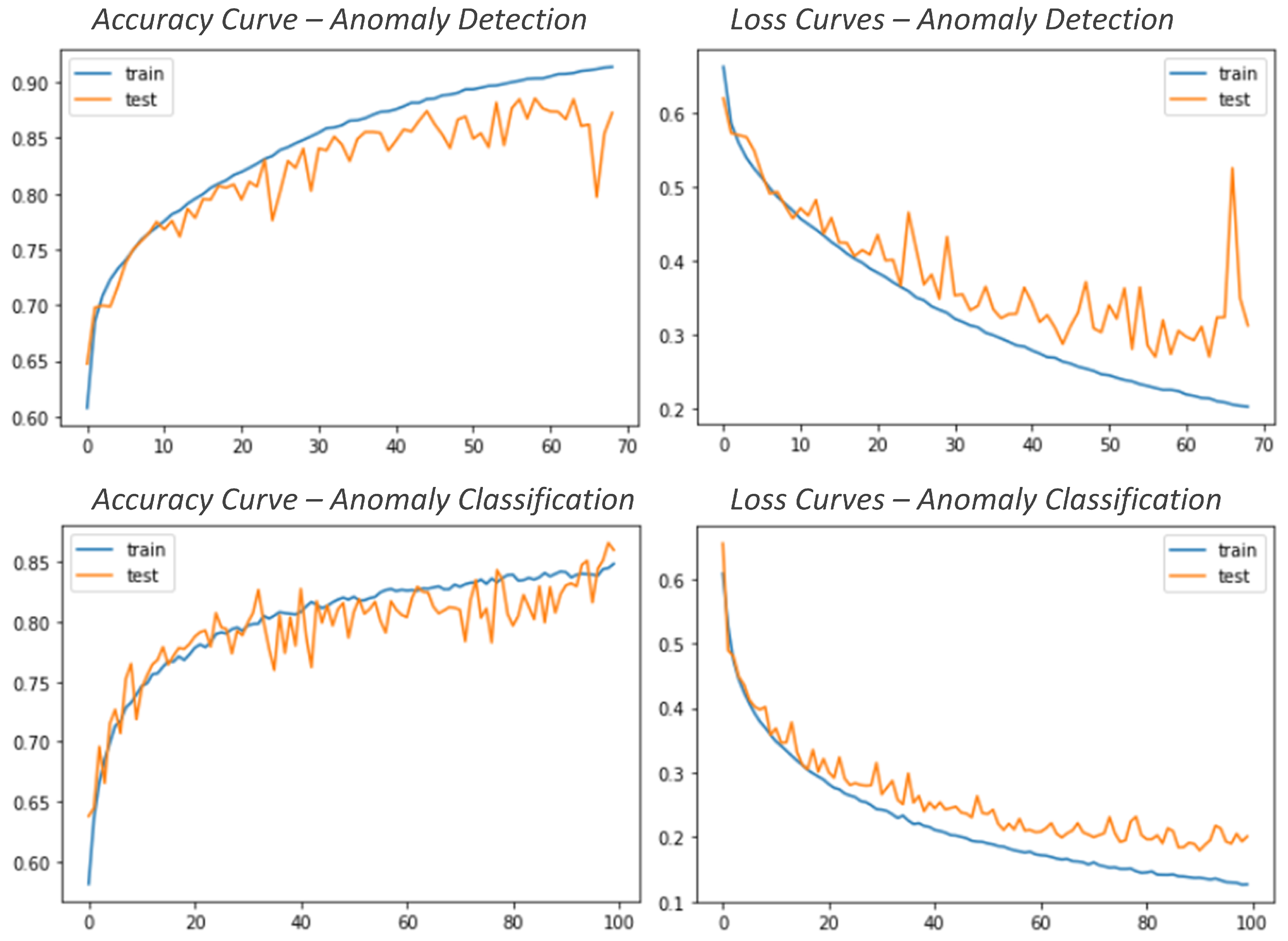 Algorithms 18 00203 g006