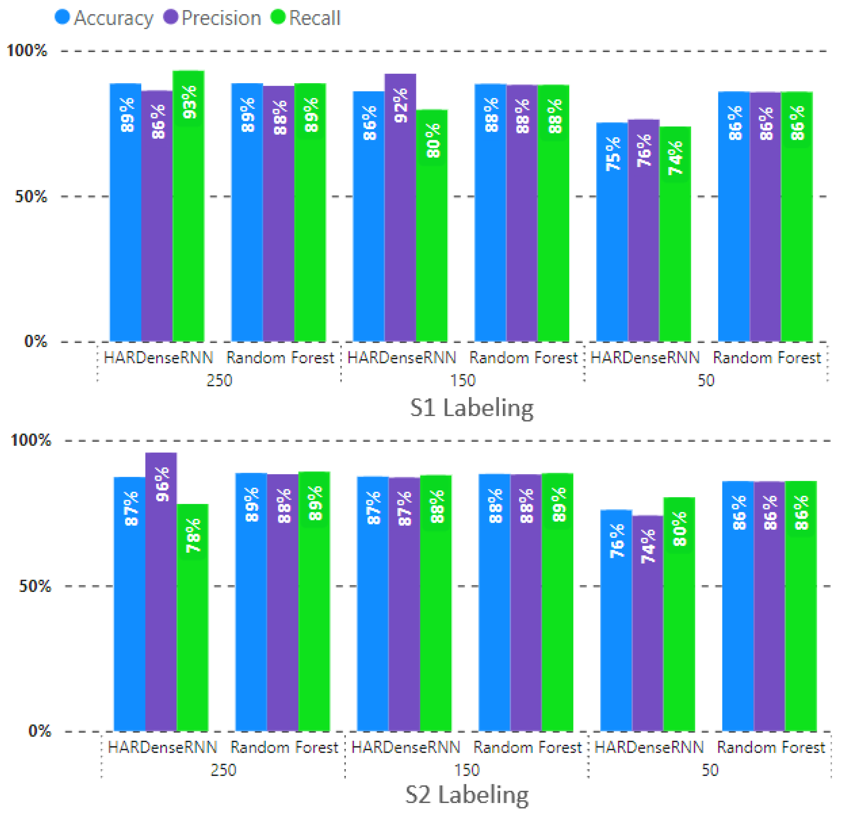 Algorithms 18 00203 g009