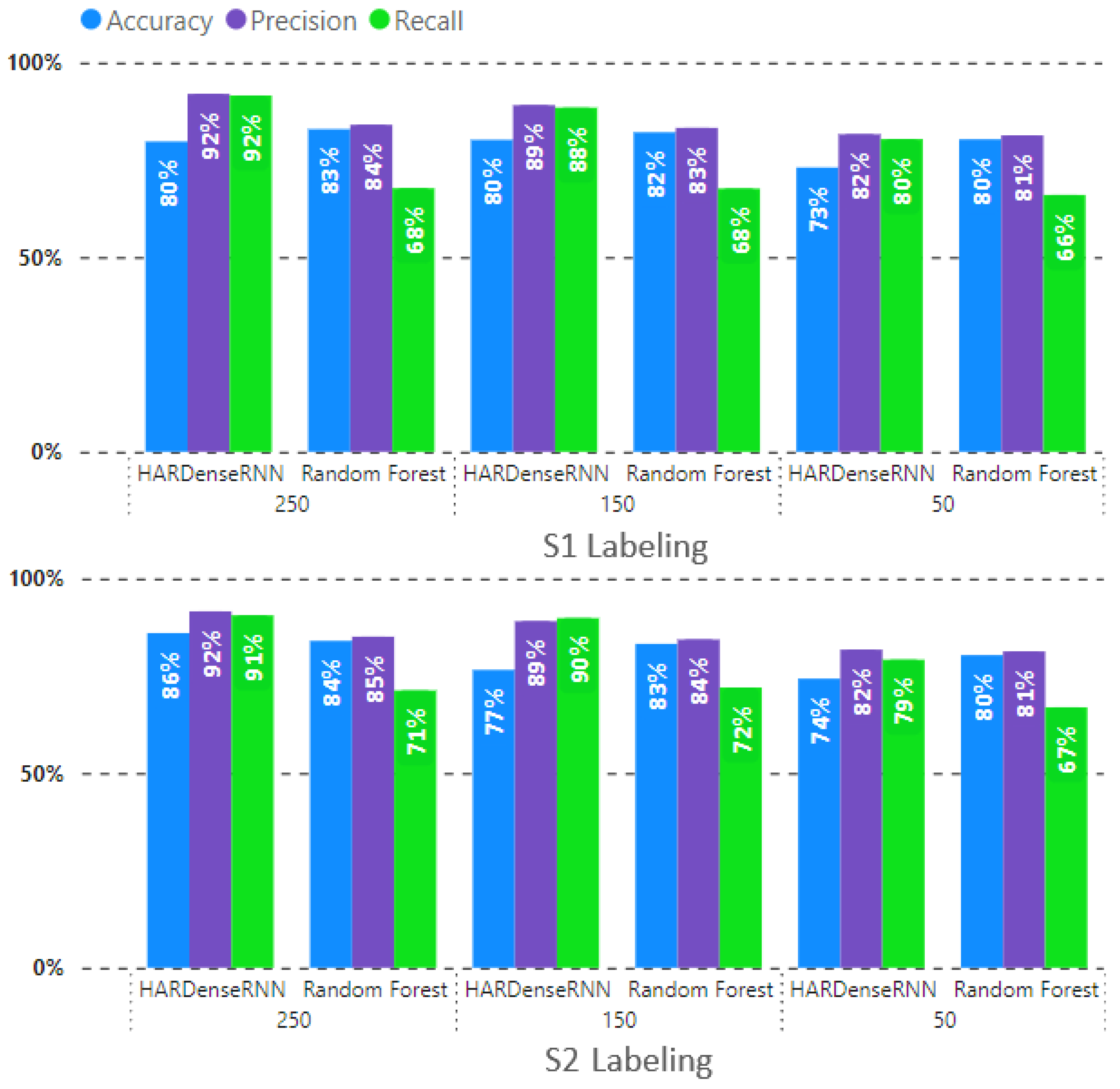 Algorithms 18 00203 g010