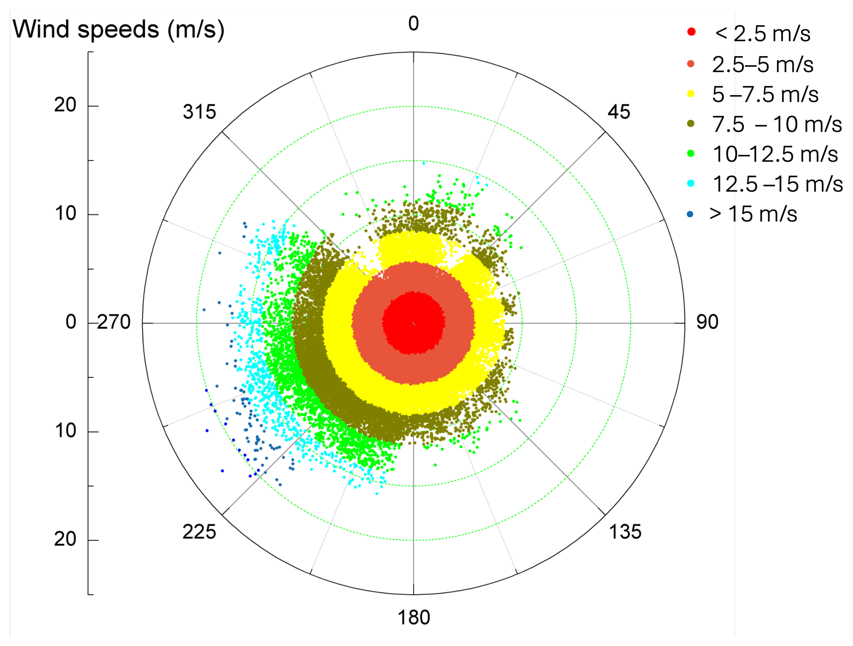 Algorithms 18 00206 g001