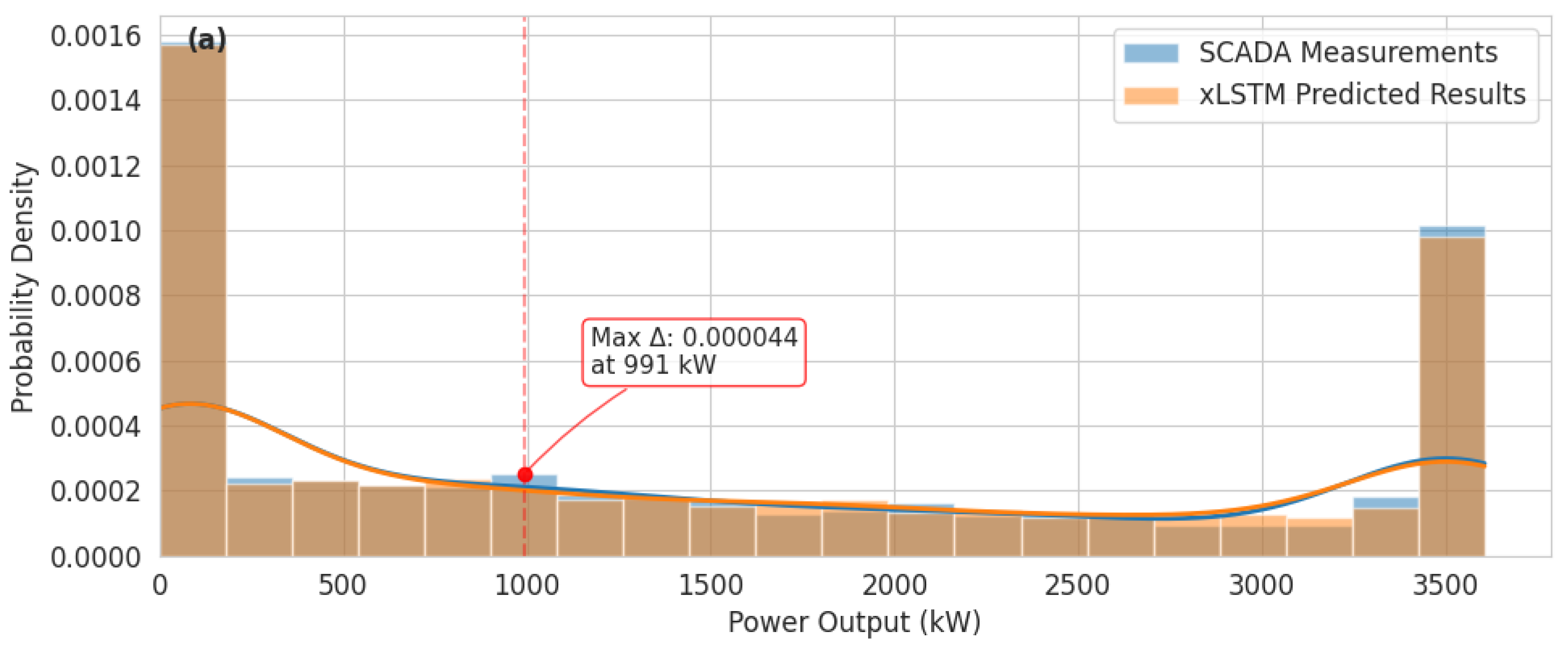 Algorithms 18 00206 g004a