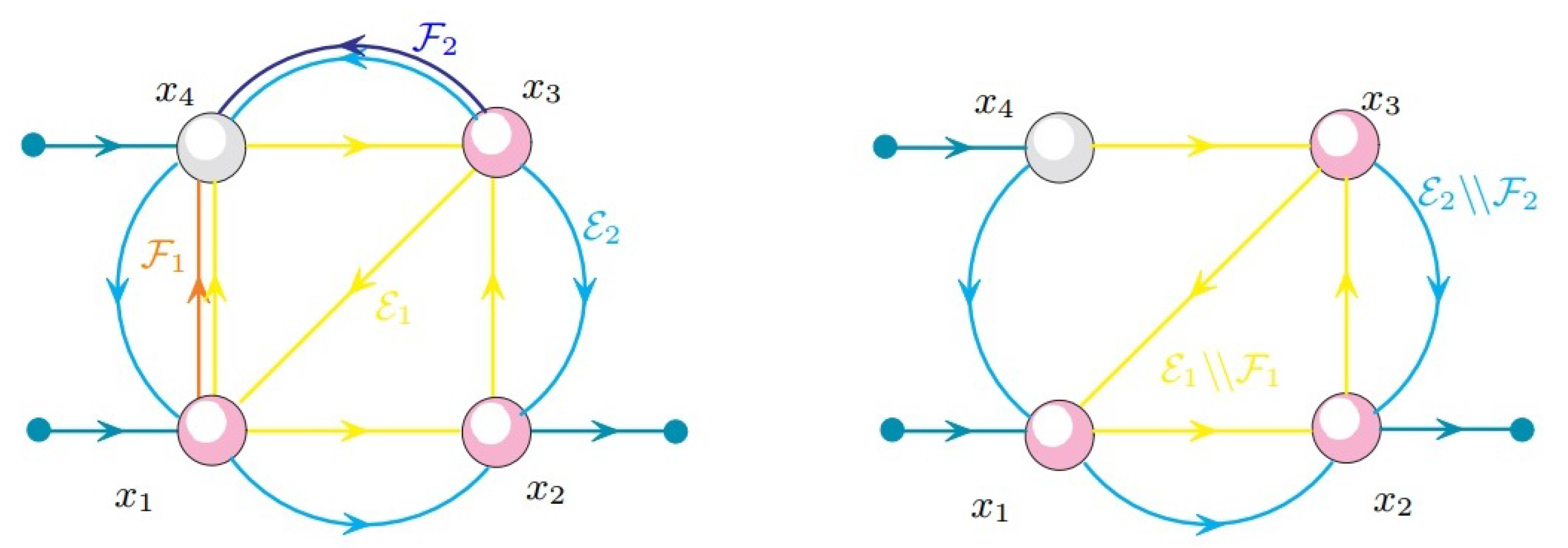 Algorithms 18 00208 g006